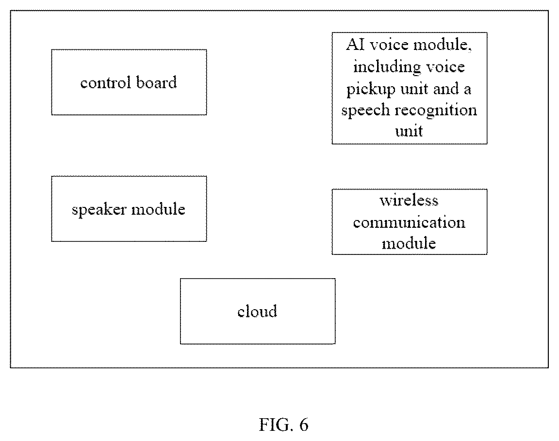 Patent US12099382 Figure 6 – Photographic device holder convenient for angle adjustment and tablet computer replacement