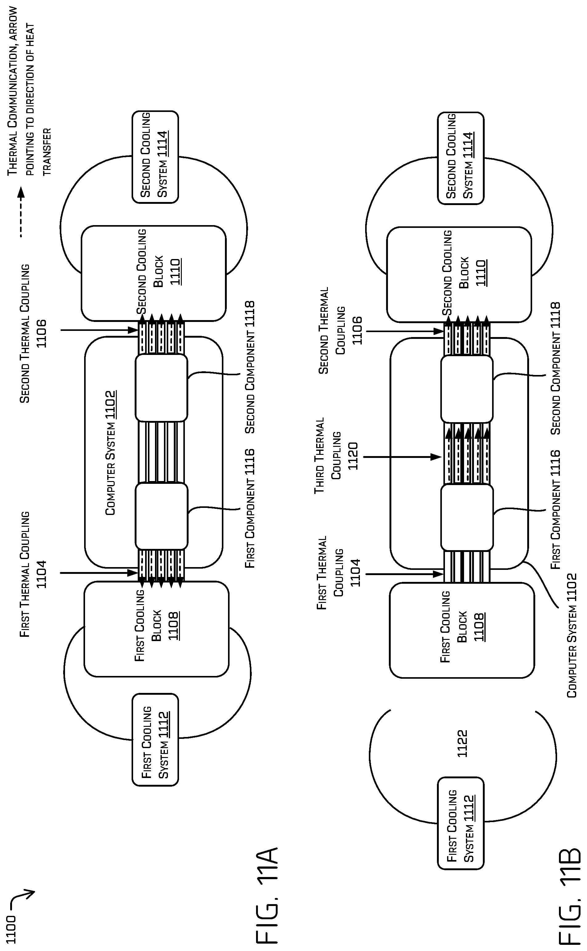 Patent US12099387 Figure 10 – Redundant computer cooling architecture