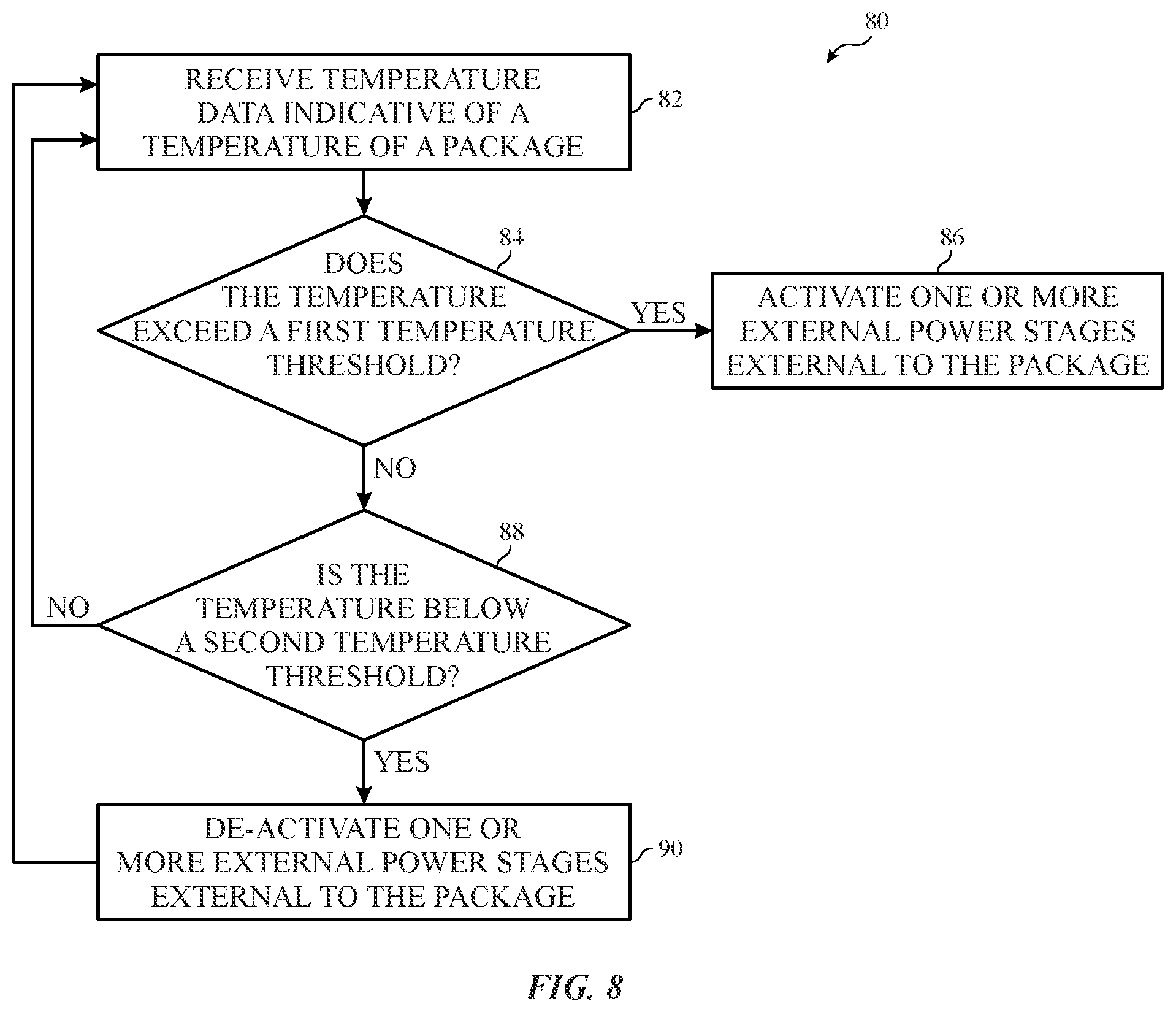 Patent US12099389 Figure 5 – Systems and methods for thermal management using a mixed topology switching regulator