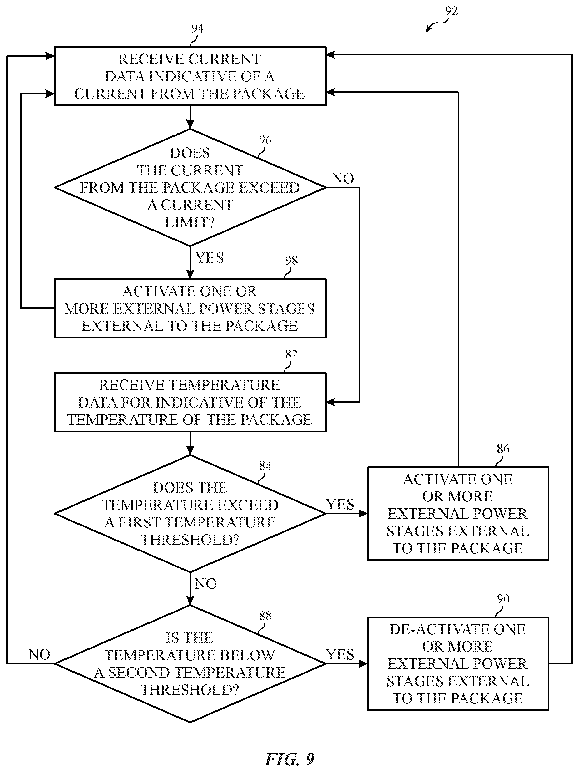Patent US12099389 Figure 6 – Systems and methods for thermal management using a mixed topology switching regulator