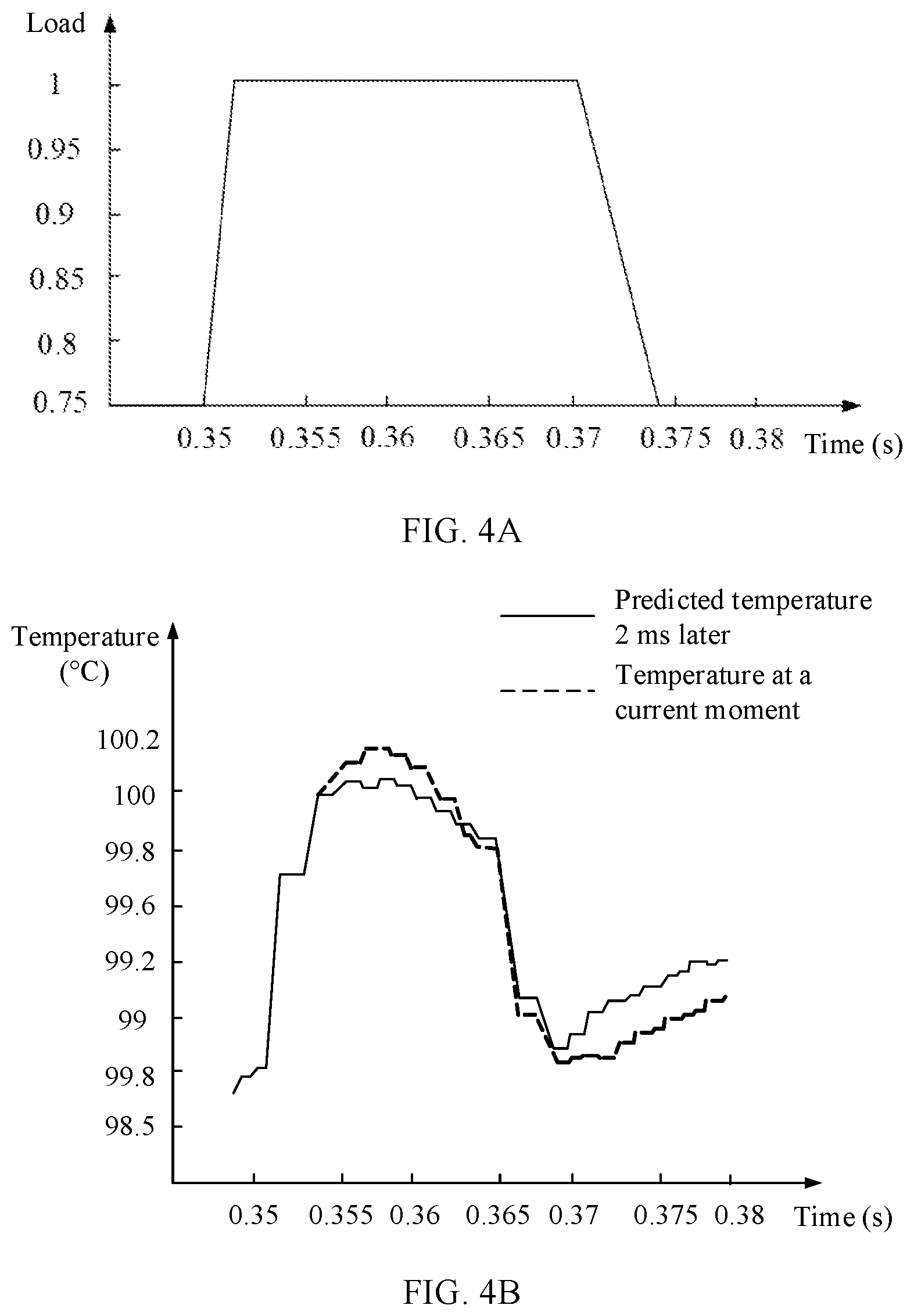 Patent US12099390 Figure 4 – Frequency control method and apparatus