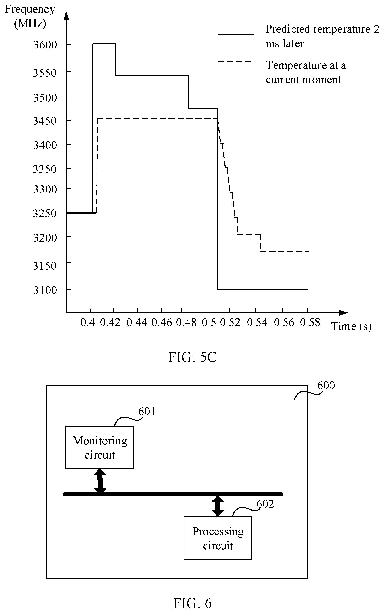 Patent US12099390 Figure 7 – Frequency control method and apparatus