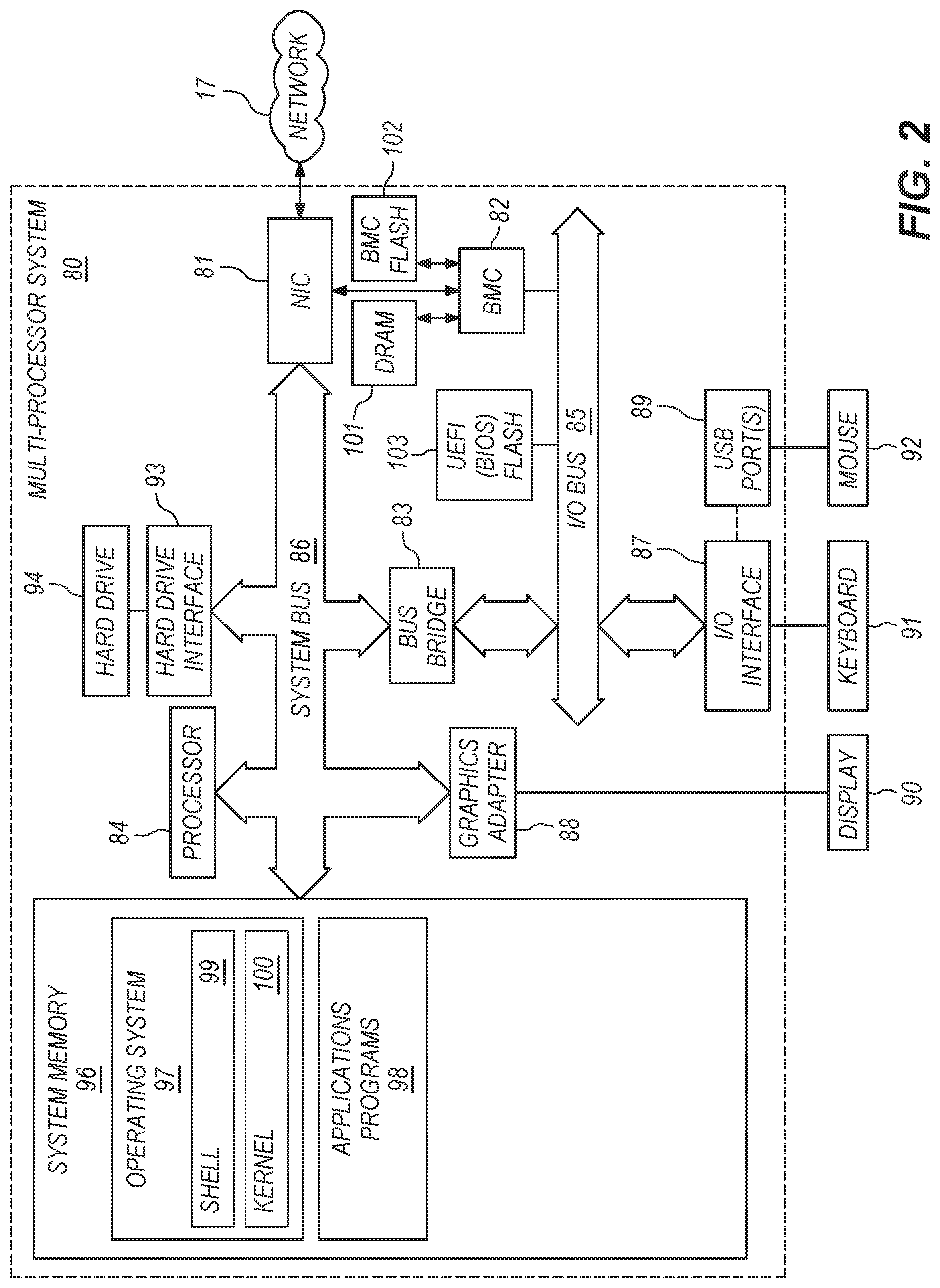 Patent US12099391 Figure 2 – Independent control of power, clock, and/or reset signals to a partitioned node