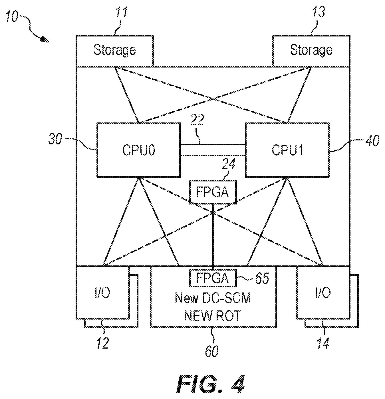 Patent US12099391 Figure 4 – Independent control of power, clock, and/or reset signals to a partitioned node