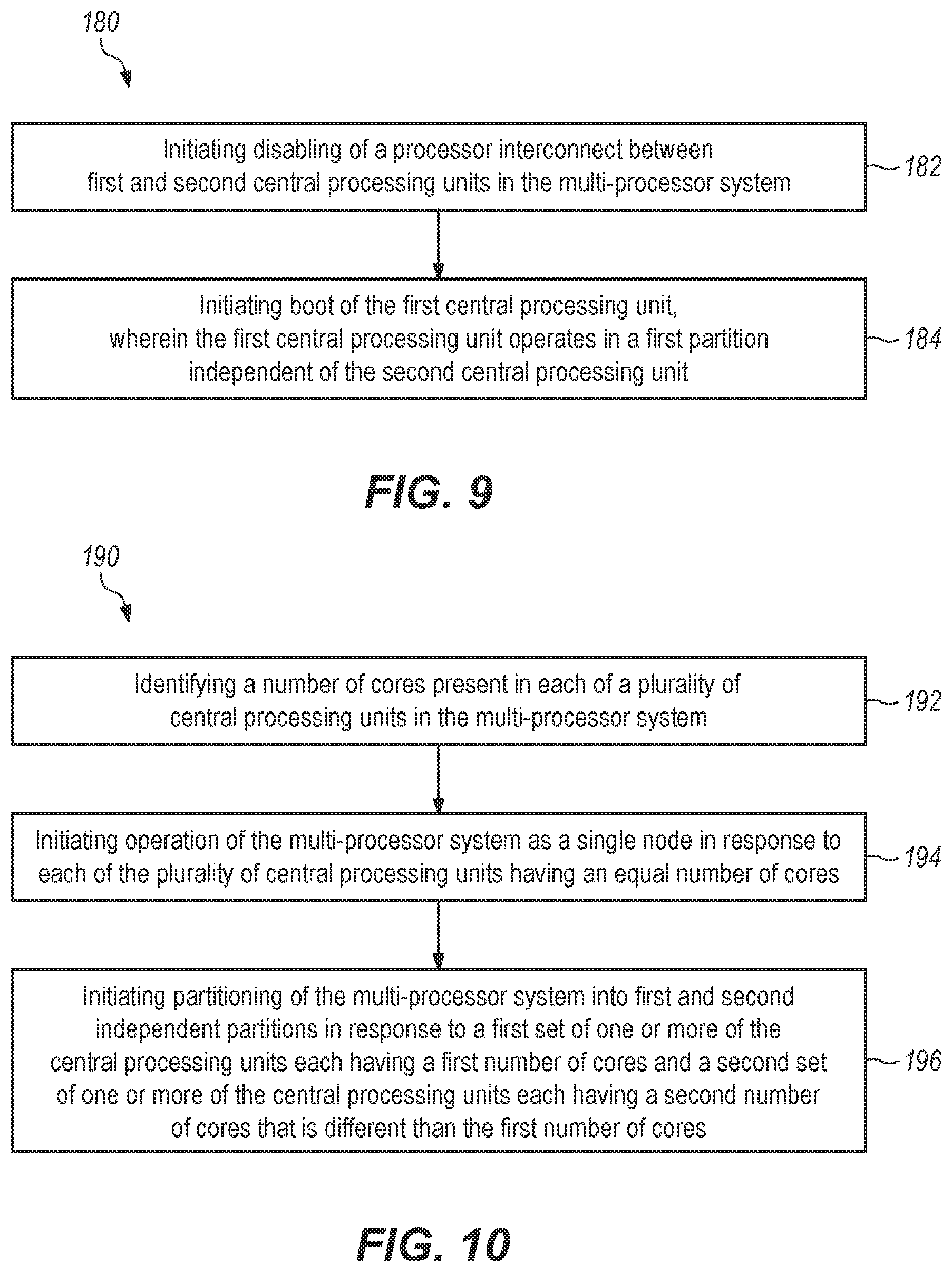 Patent US12099391 Figure 9 – Independent control of power, clock, and/or reset signals to a partitioned node