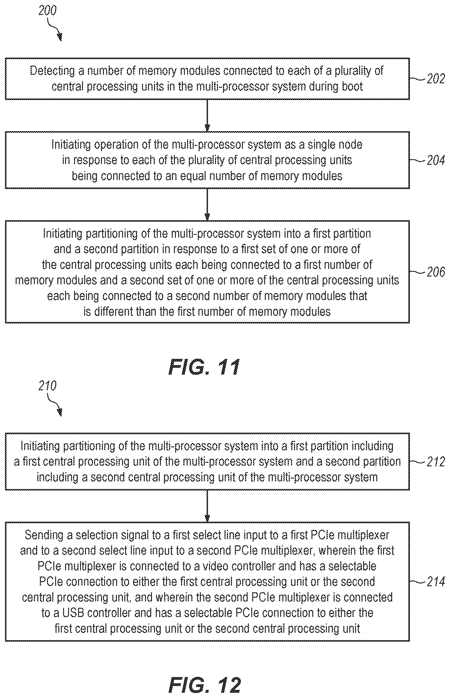 Patent US12099391 Figure 10 – Independent control of power, clock, and/or reset signals to a partitioned node