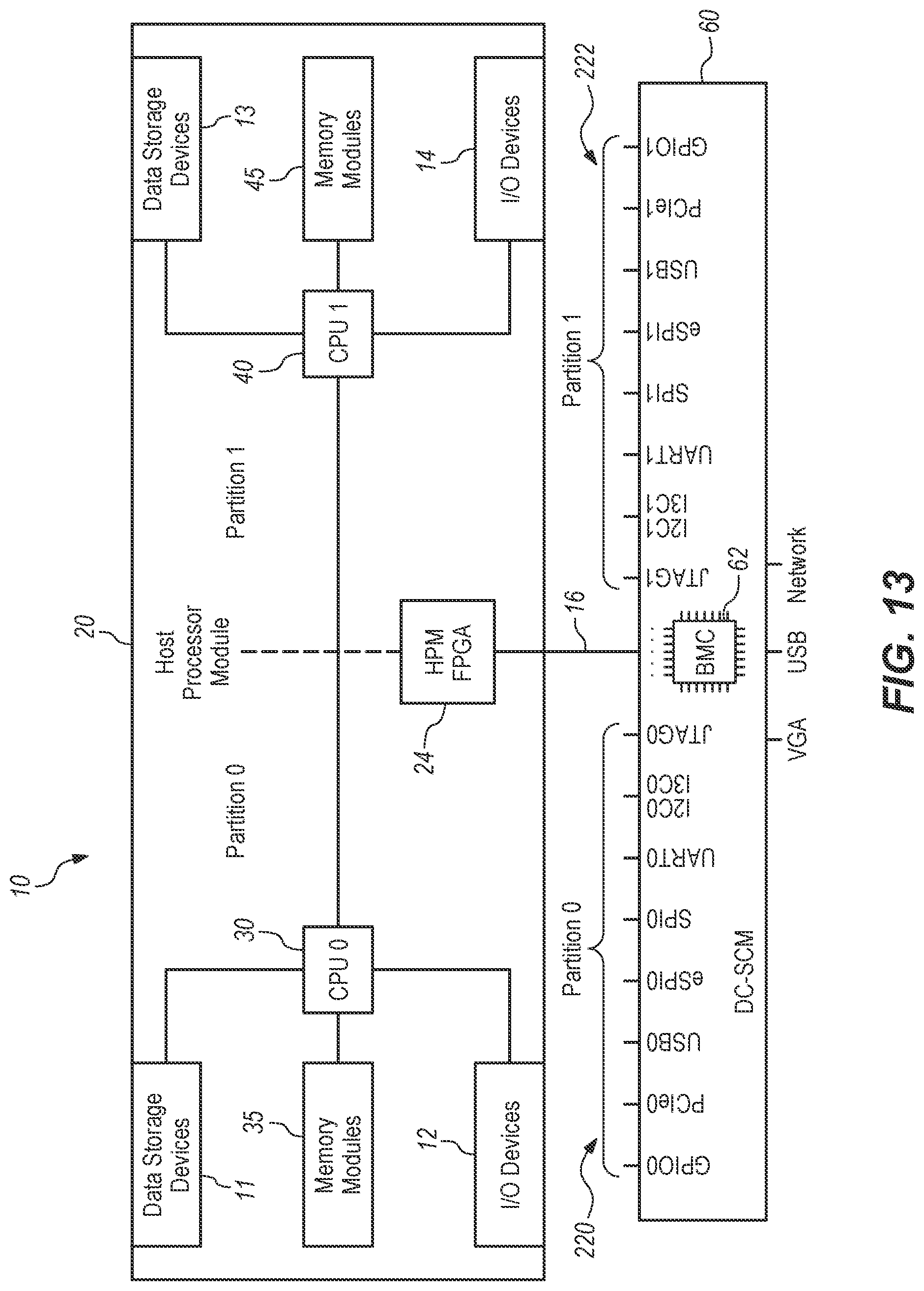 Patent US12099391 Figure 11 – Independent control of power, clock, and/or reset signals to a partitioned node