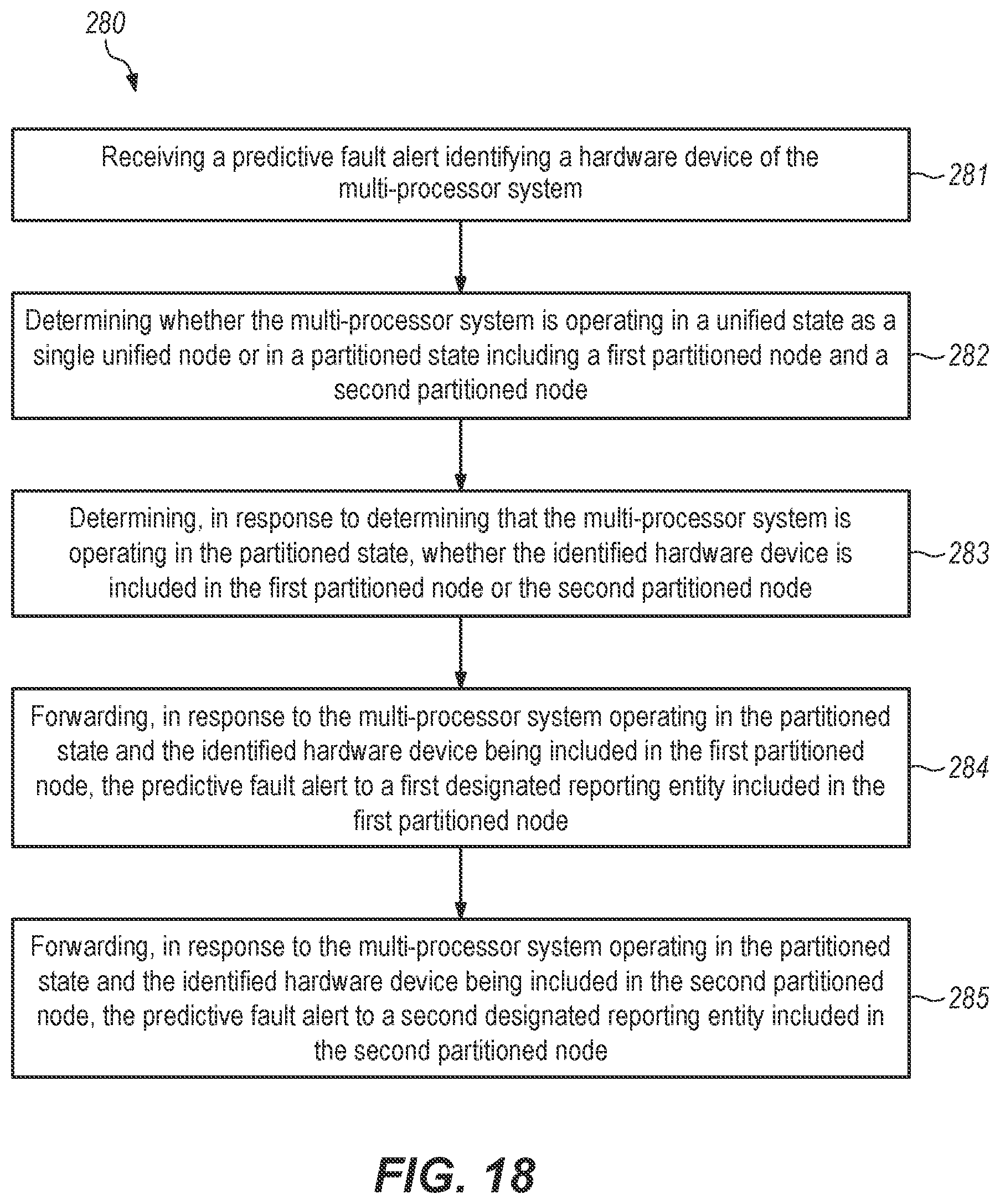 Patent US12099391 Figure 16 – Independent control of power, clock, and/or reset signals to a partitioned node