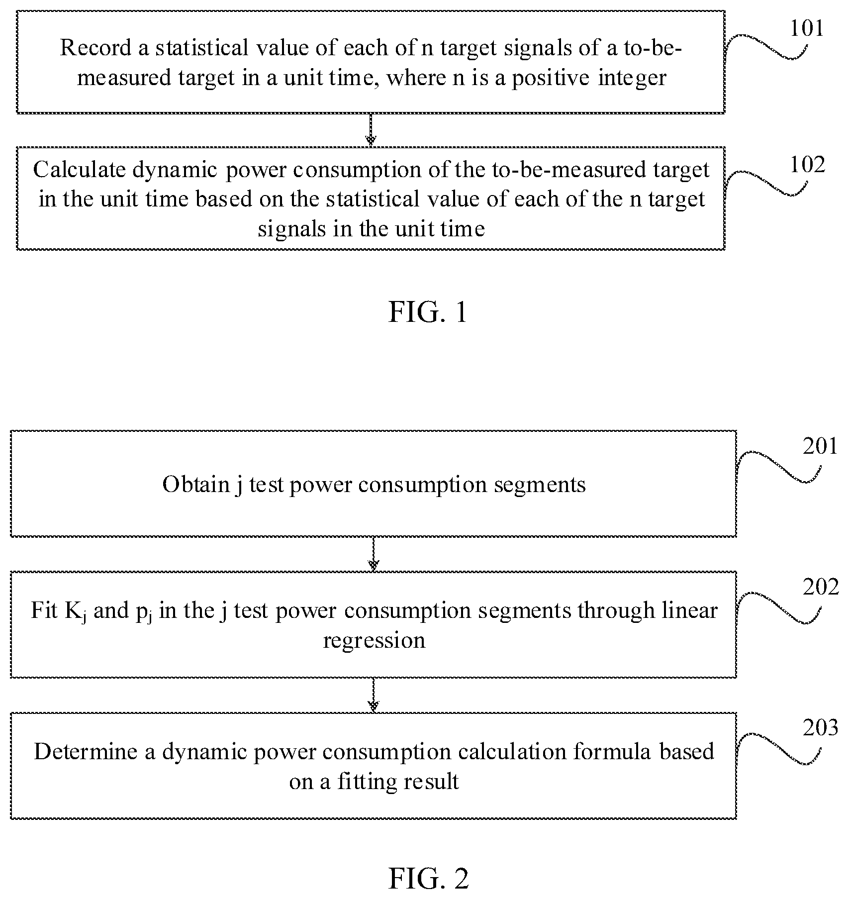 Patent US12099392 Figure 1 – Dynamic power consumption estimation method, apparatus, and system