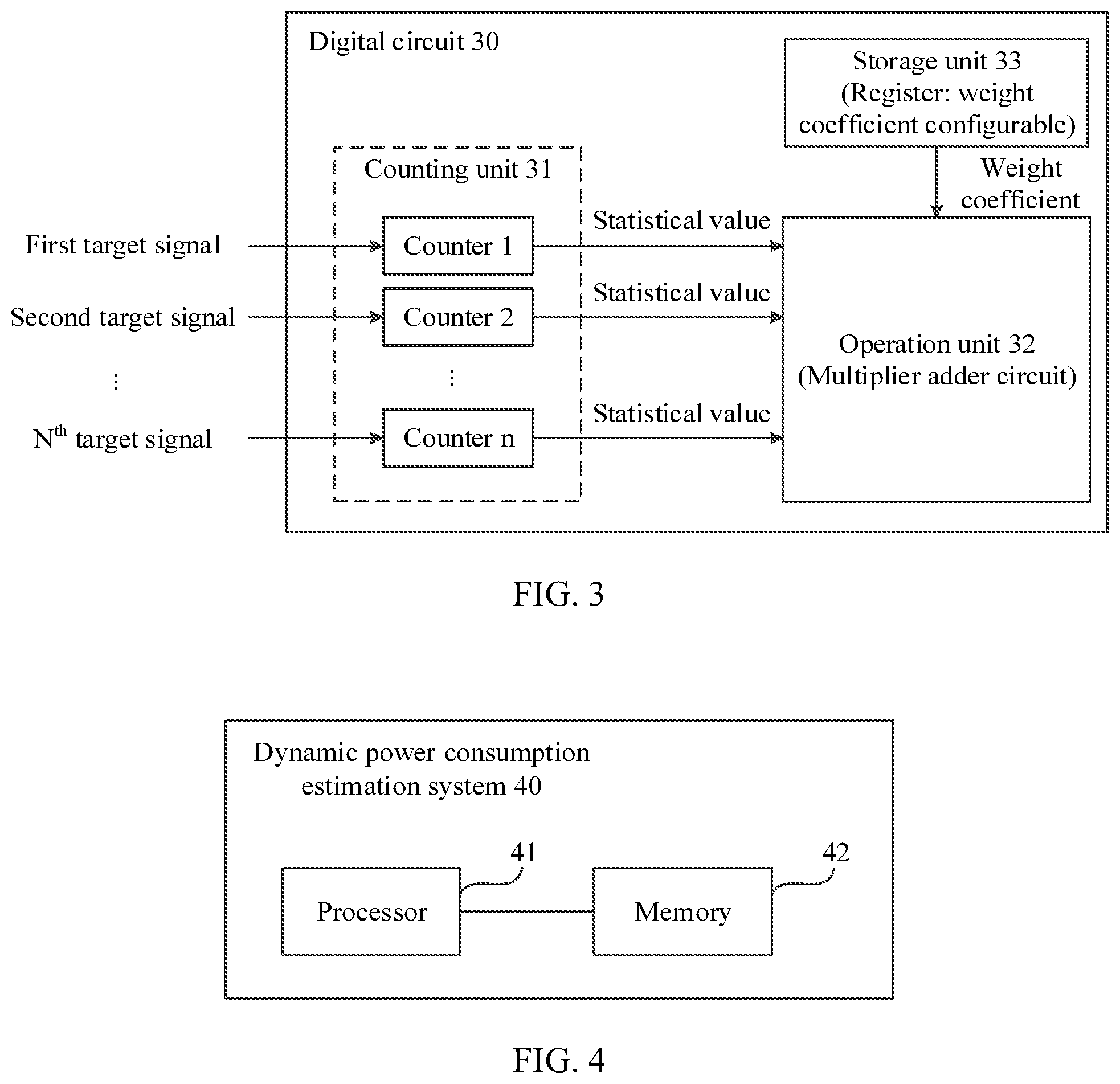Patent US12099392 Figure 2 – Dynamic power consumption estimation method, apparatus, and system