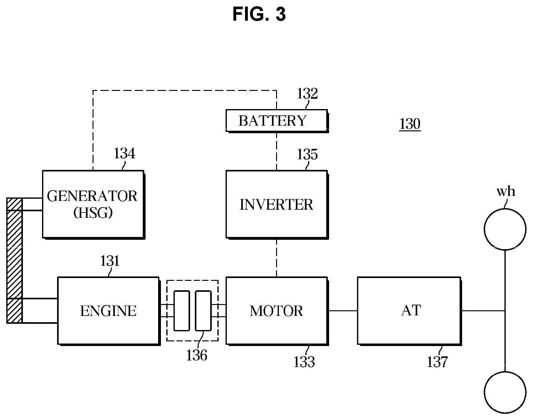 Patent US12099393 Figure 3 – Power management apparatus and vehicle having the same