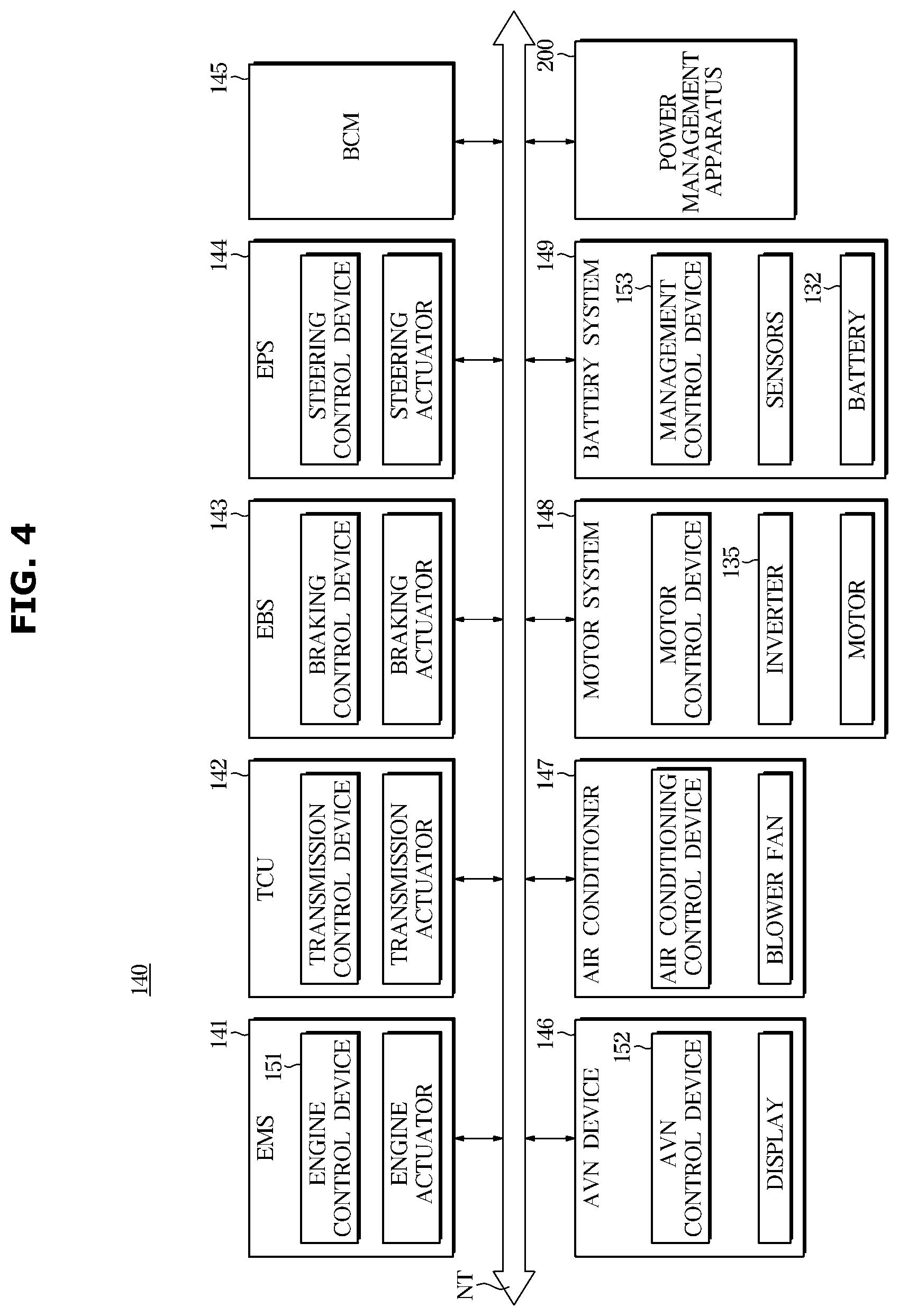 Patent US12099393 Figure 4 – Power management apparatus and vehicle having the same