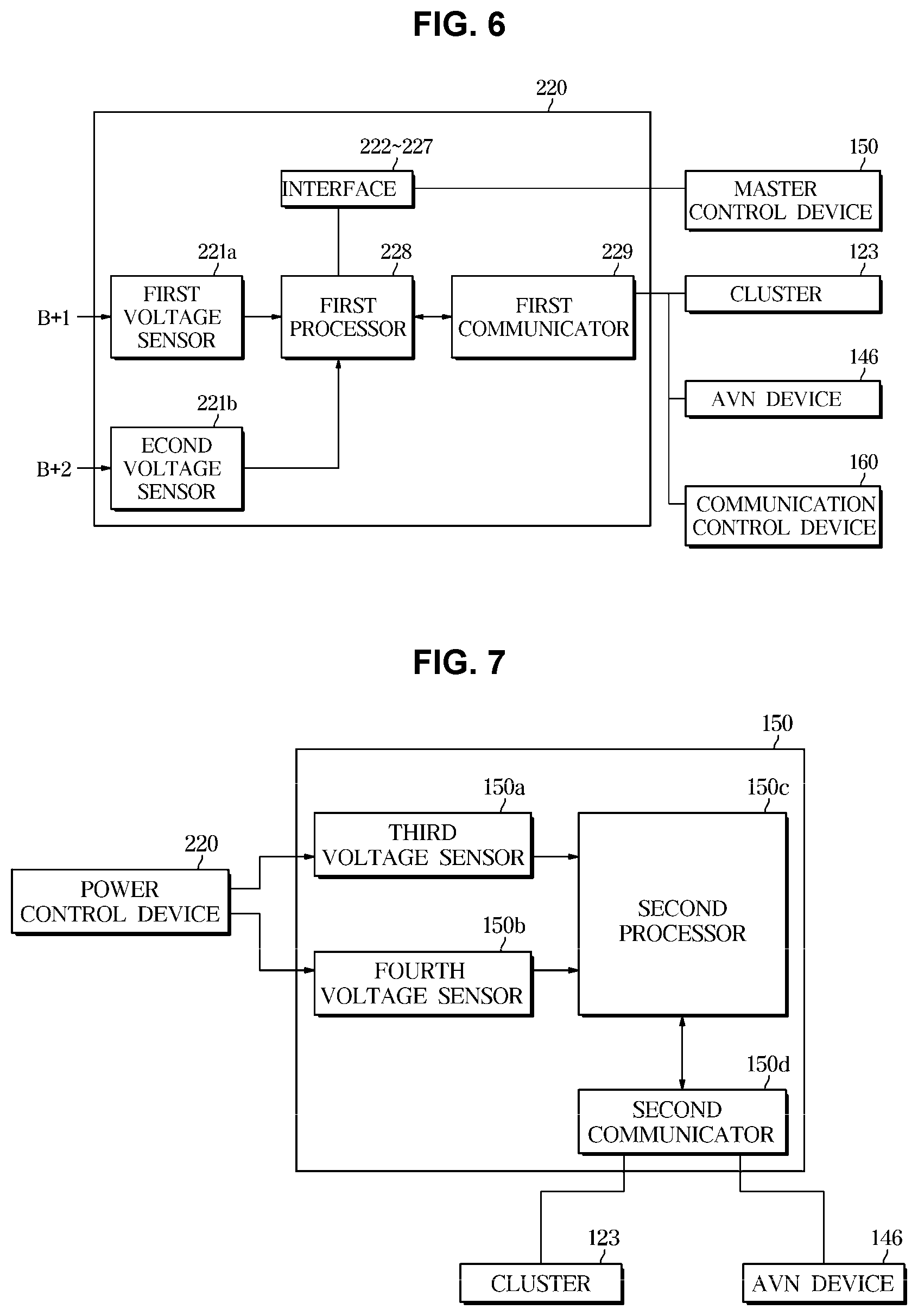 Patent US12099393 Figure 6 – Power management apparatus and vehicle having the same