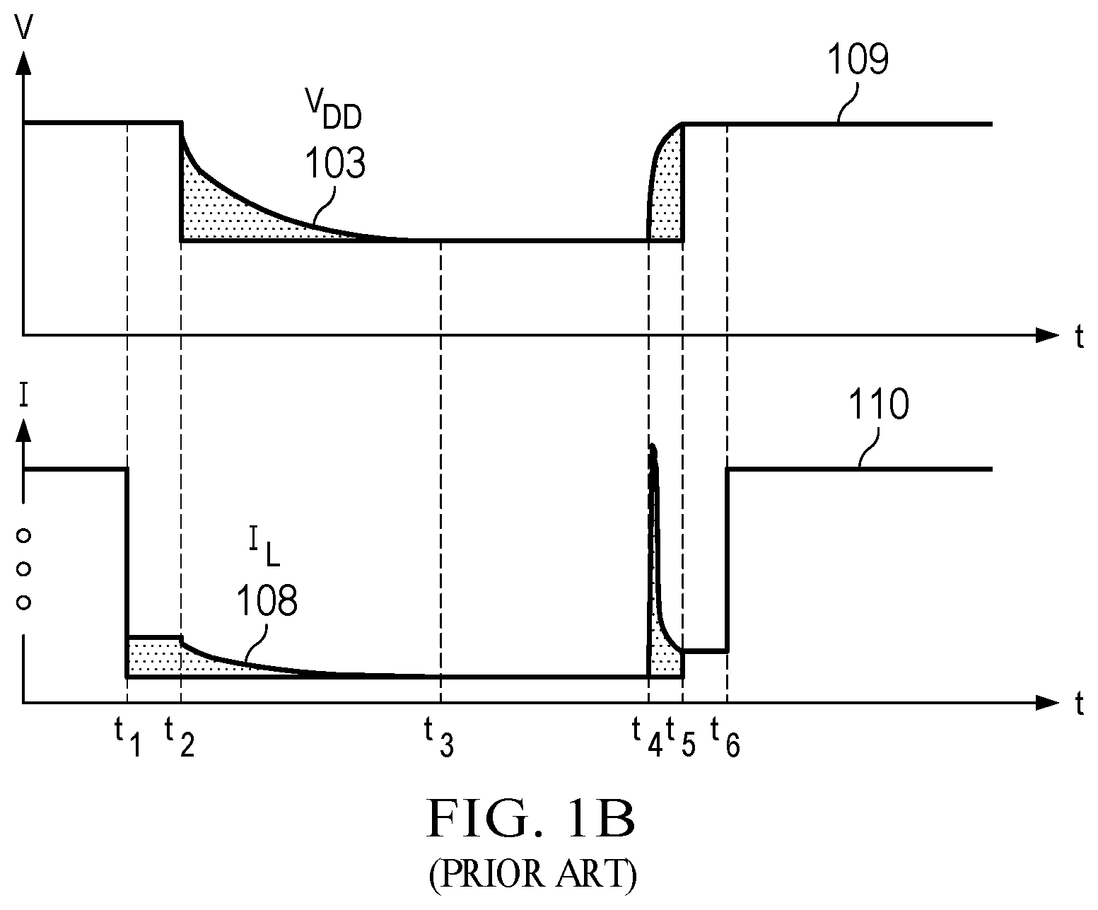 Patent US12099394 Figure 2 – Preserving a decoupling capacitor's charge during low power operation of a logic circuit