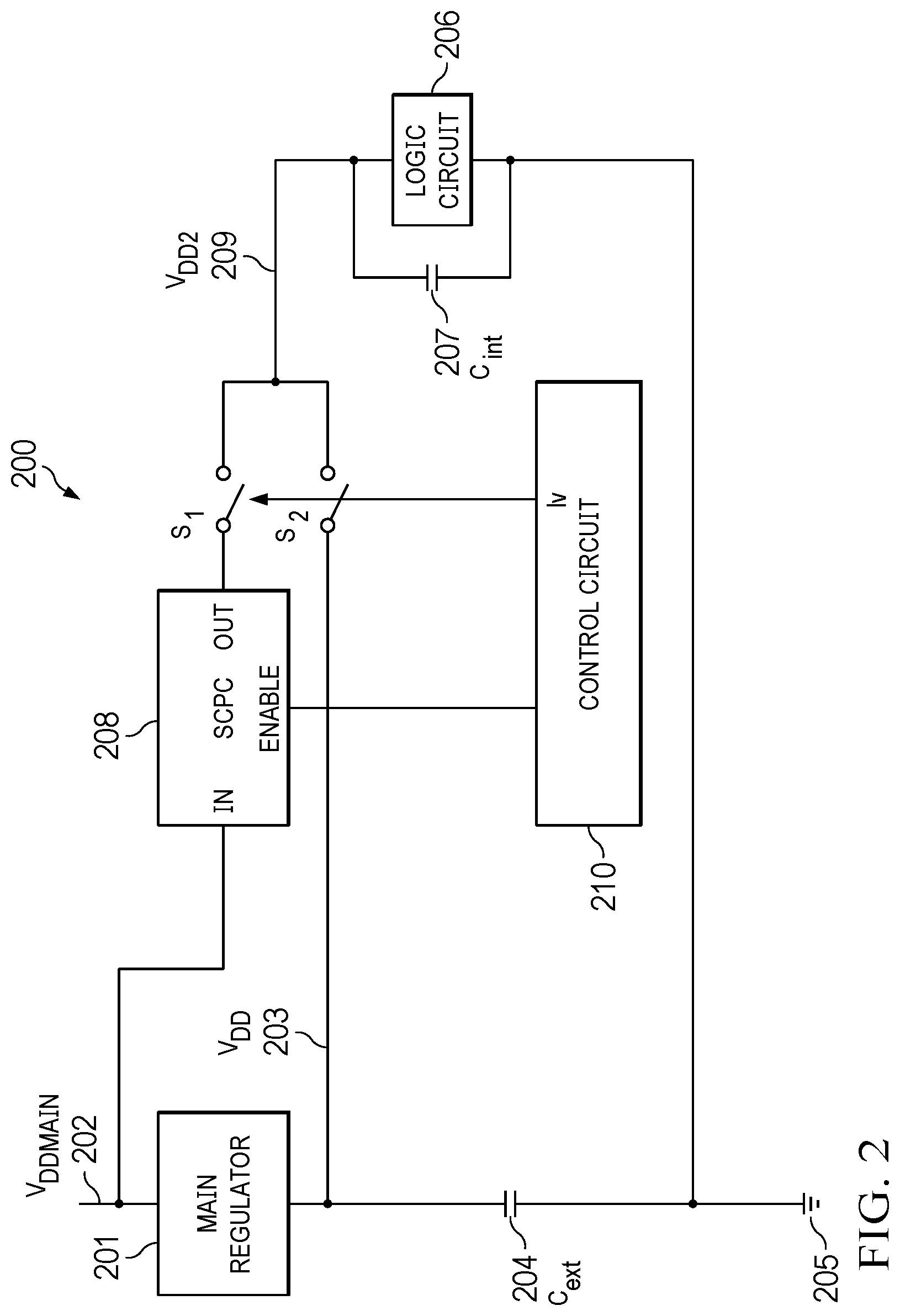 Patent US12099394 Figure 4 – Preserving a decoupling capacitor's charge during low power operation of a logic circuit