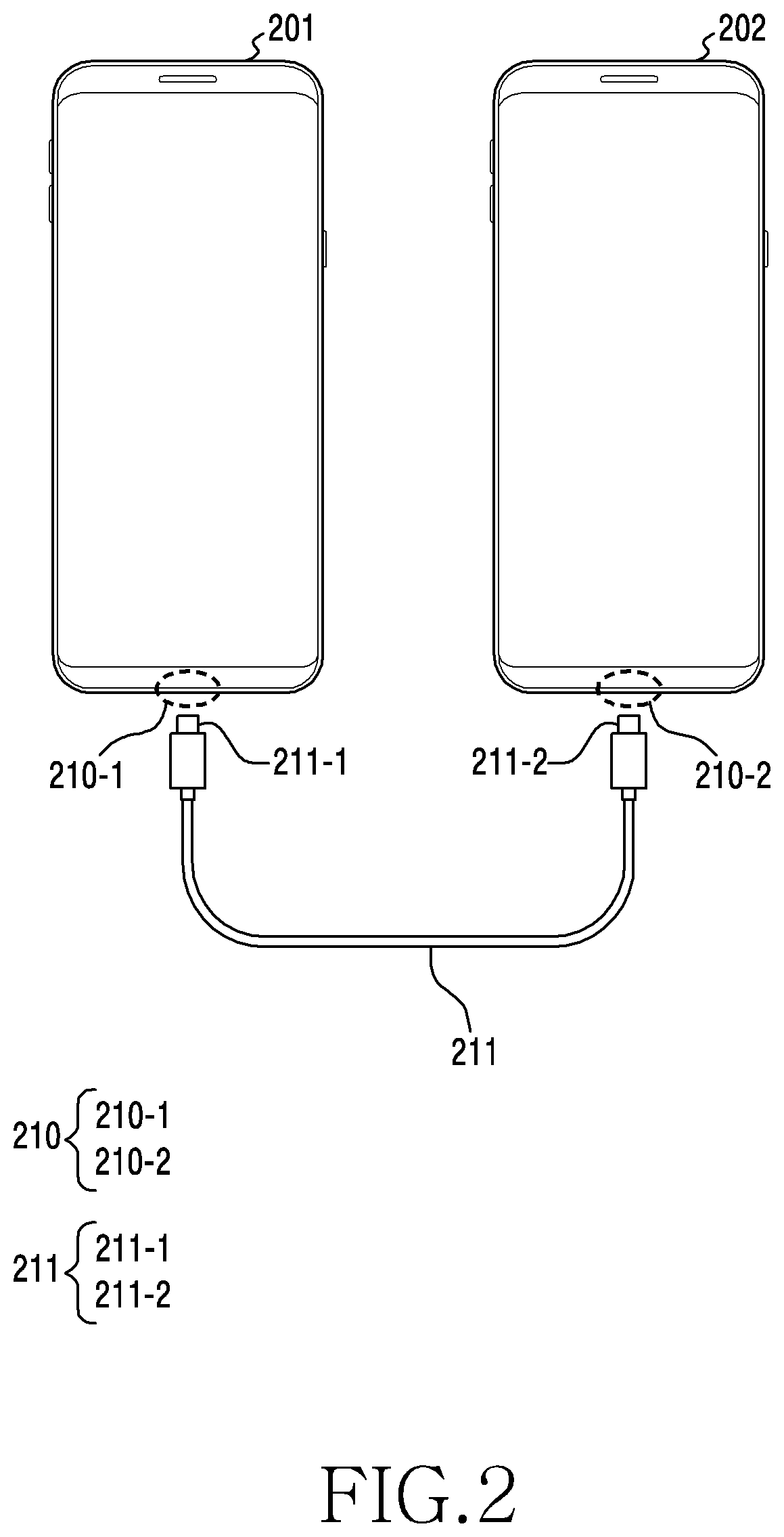 Patent US12099395 Figure 2 – Method and apparatus for enhancing detection of type-C USB connections