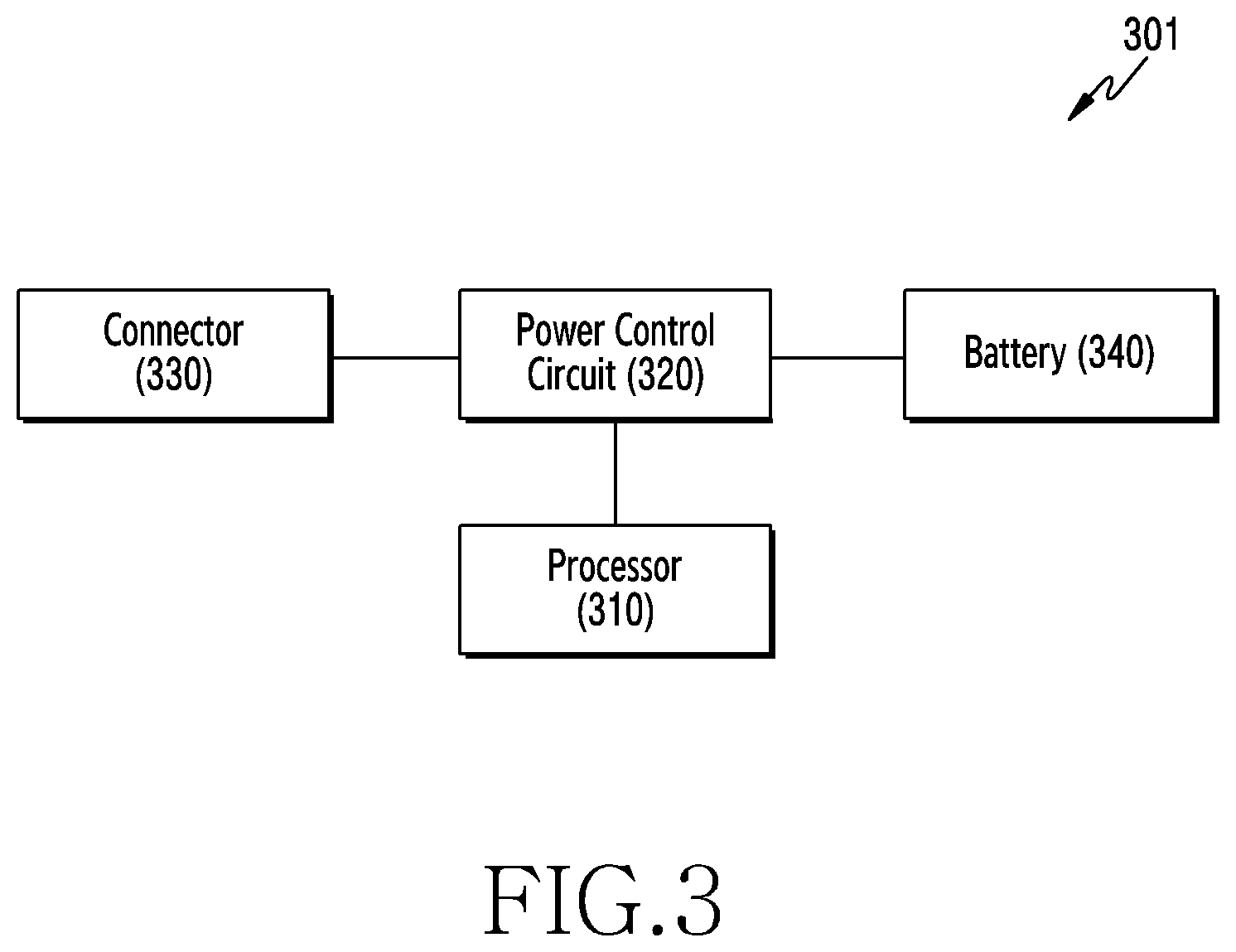 Patent US12099395 Figure 3 – Method and apparatus for enhancing detection of type-C USB connections