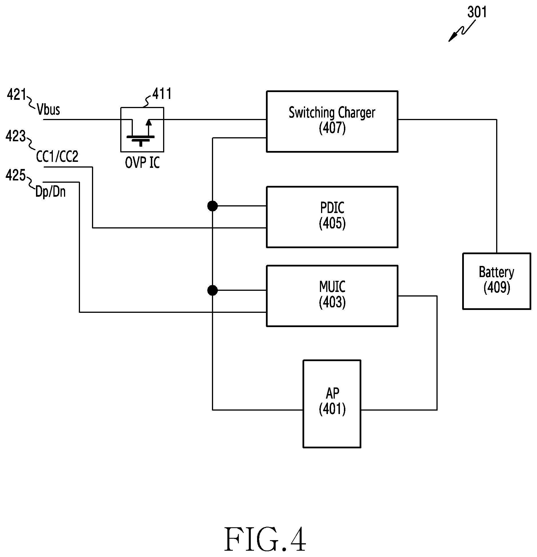 Patent US12099395 Figure 4 – Method and apparatus for enhancing detection of type-C USB connections