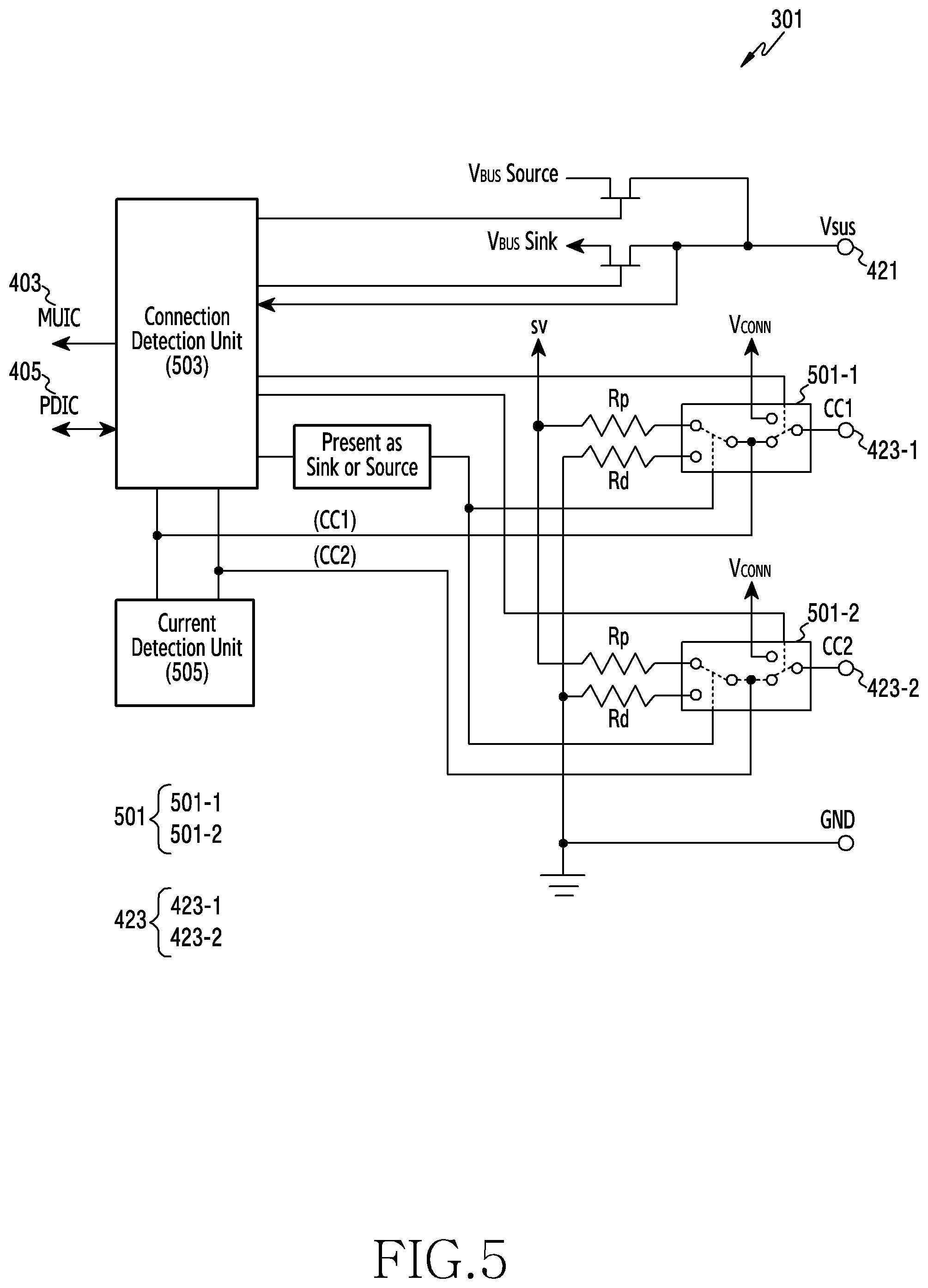 Patent US12099395 Figure 5 – Method and apparatus for enhancing detection of type-C USB connections