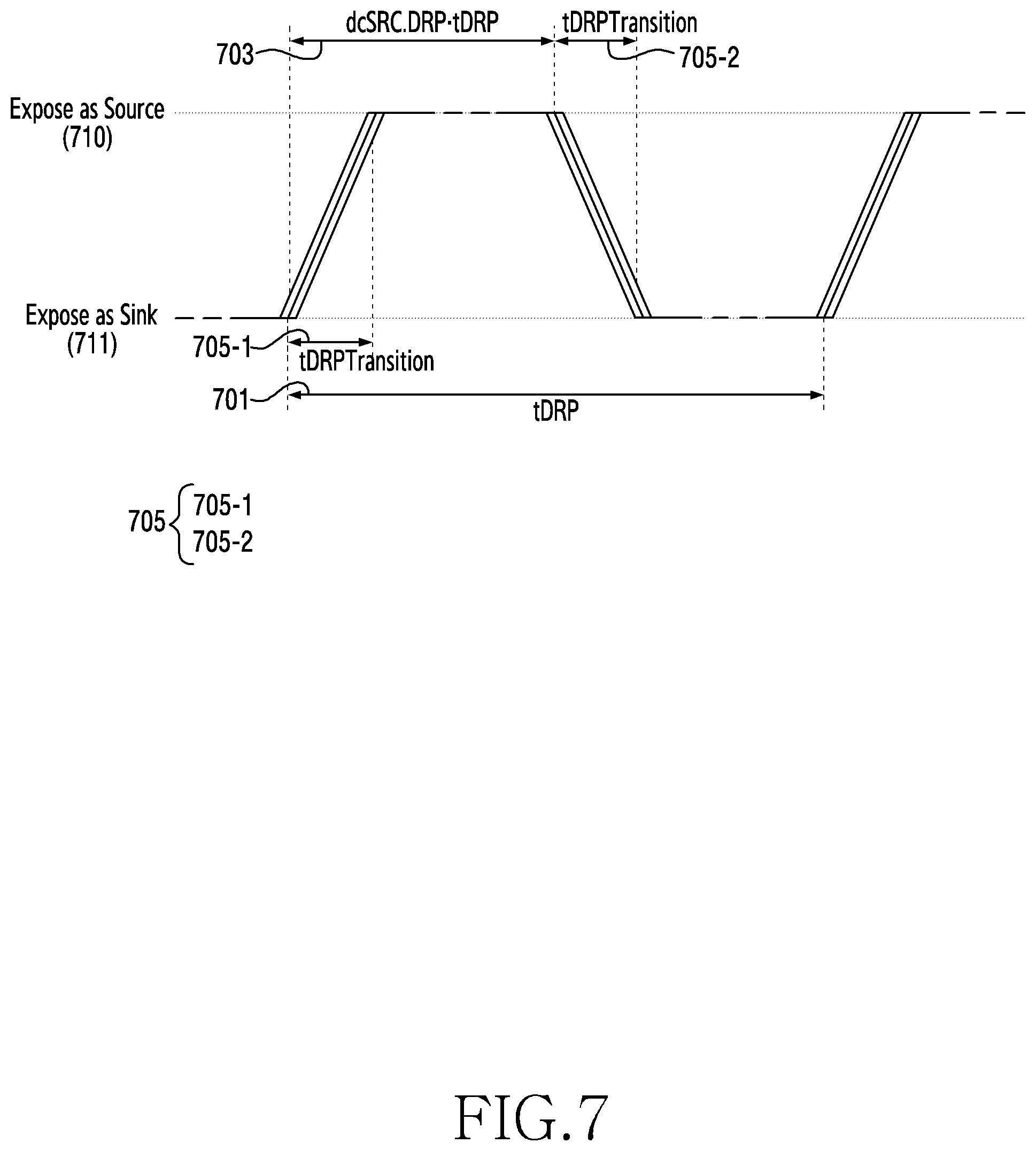 Patent US12099395 Figure 7 – Method and apparatus for enhancing detection of type-C USB connections