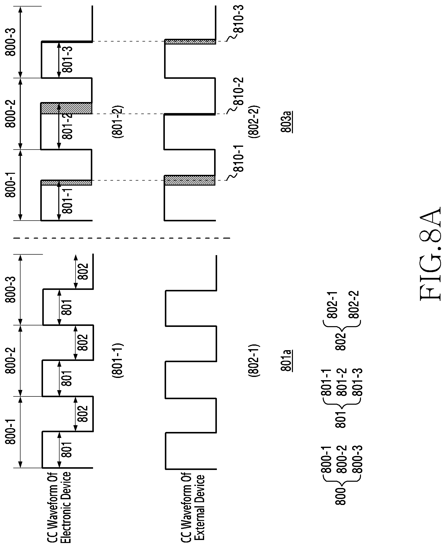 Patent US12099395 Figure 8 – Method and apparatus for enhancing detection of type-C USB connections