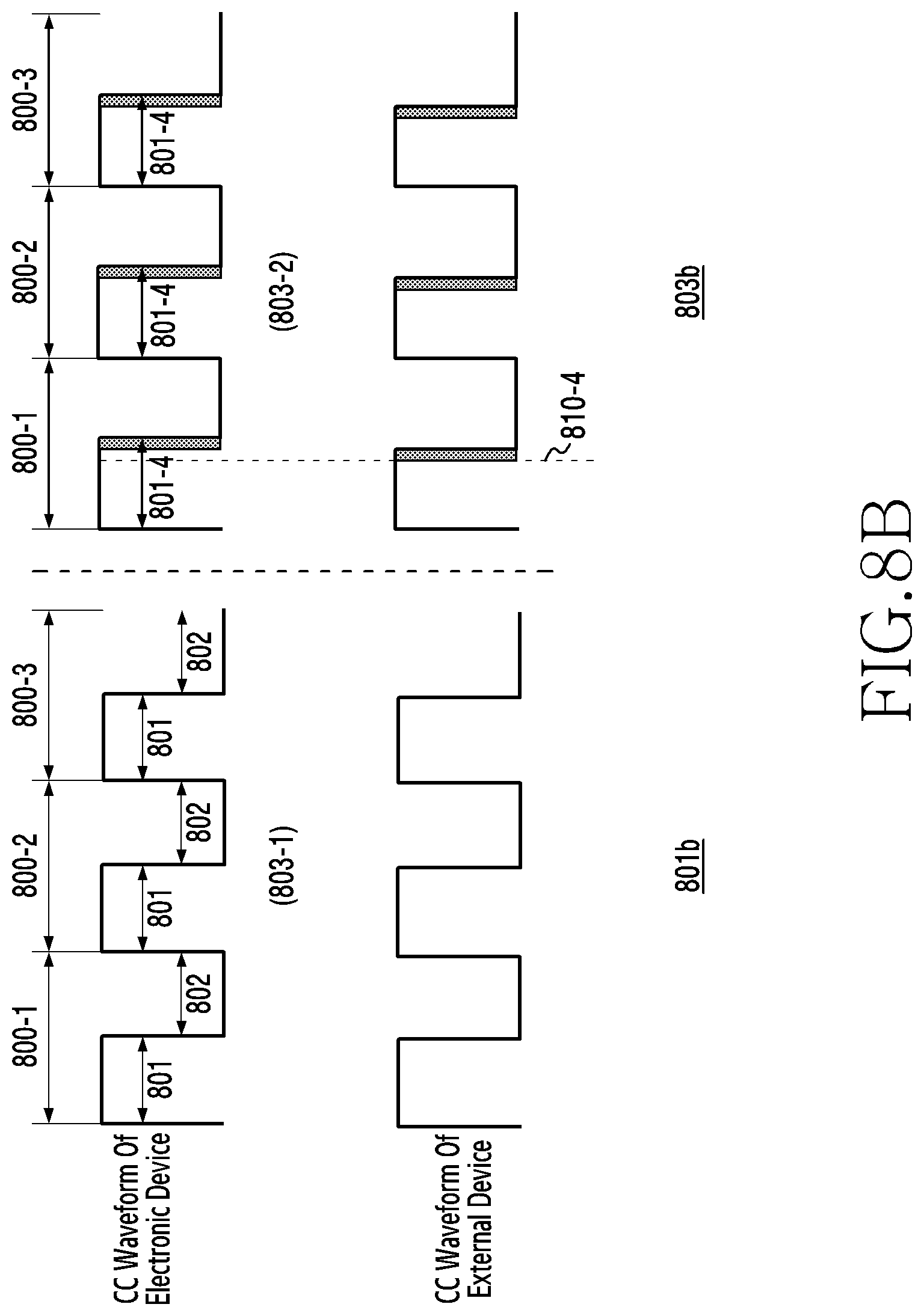 Patent US12099395 Figure 9 – Method and apparatus for enhancing detection of type-C USB connections