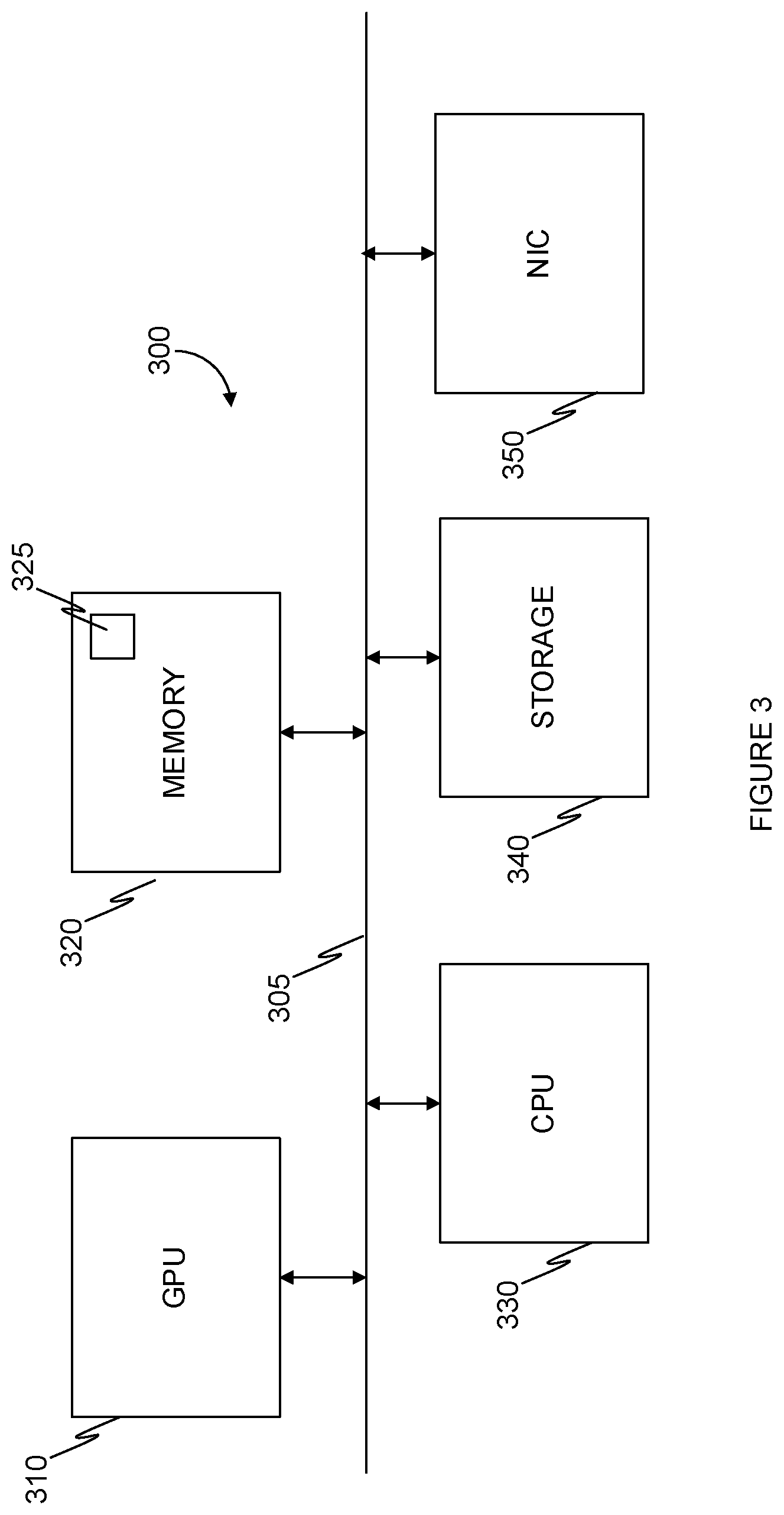 Patent US12099396 Figure 3 – Techniques for optimizing neural networks for memoization using value localization