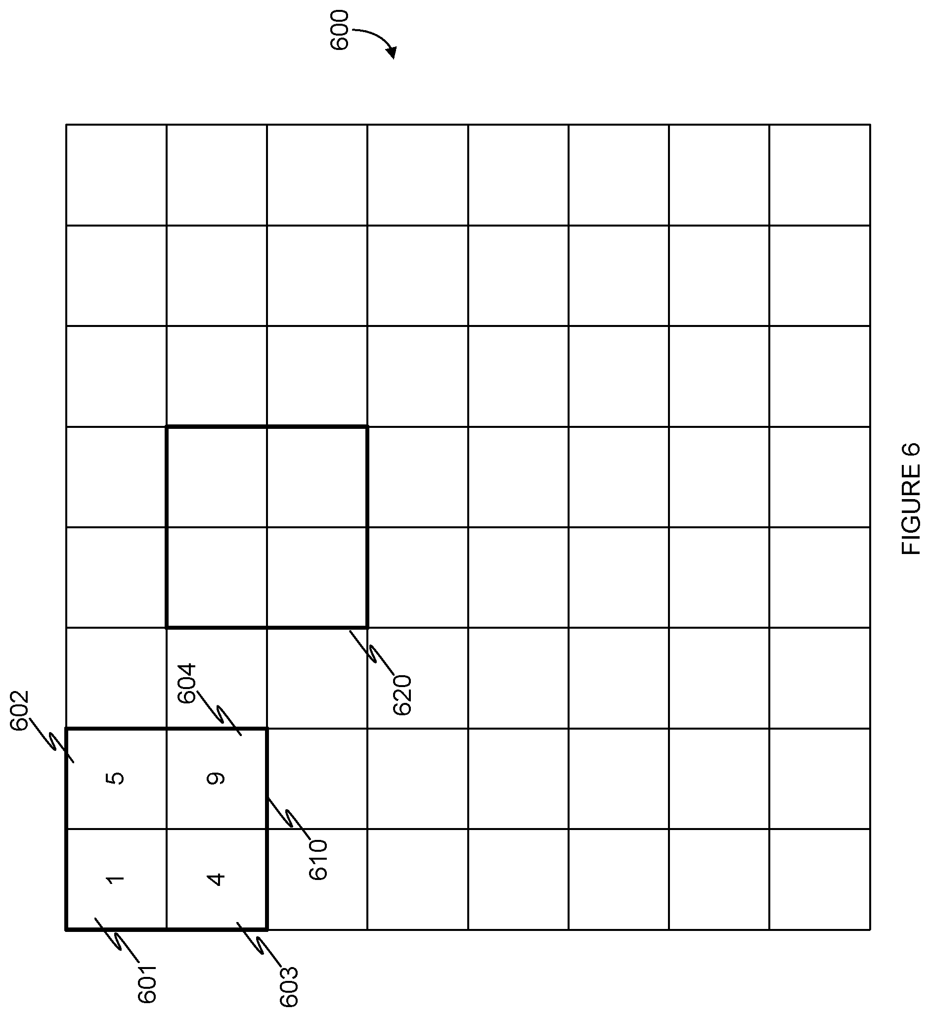Patent US12099396 Figure 6 – Techniques for optimizing neural networks for memoization using value localization