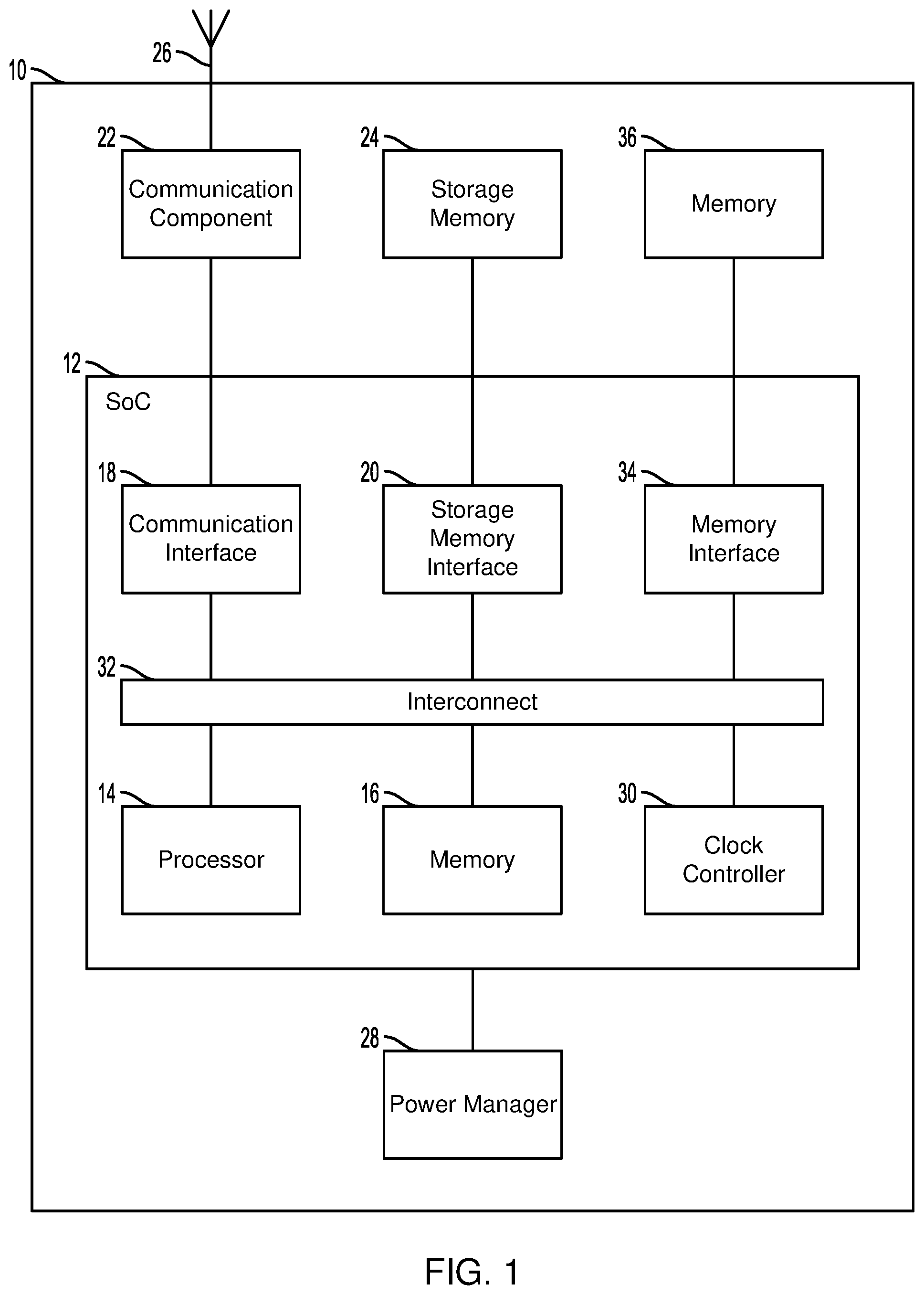 Patent US12099397 Figure 1 – Extended power threshold management of power rails