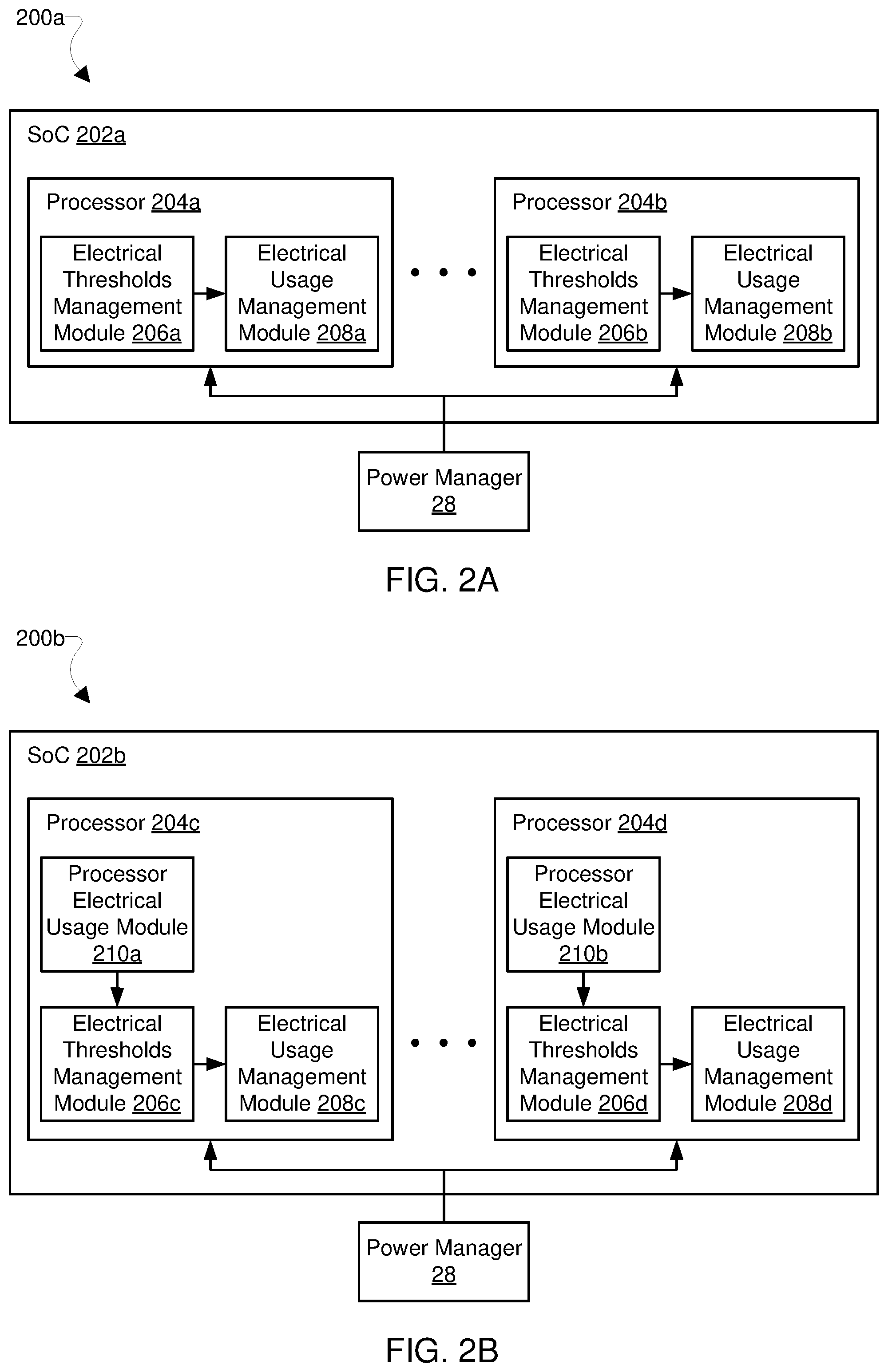 Patent US12099397 Figure 2 – Extended power threshold management of power rails