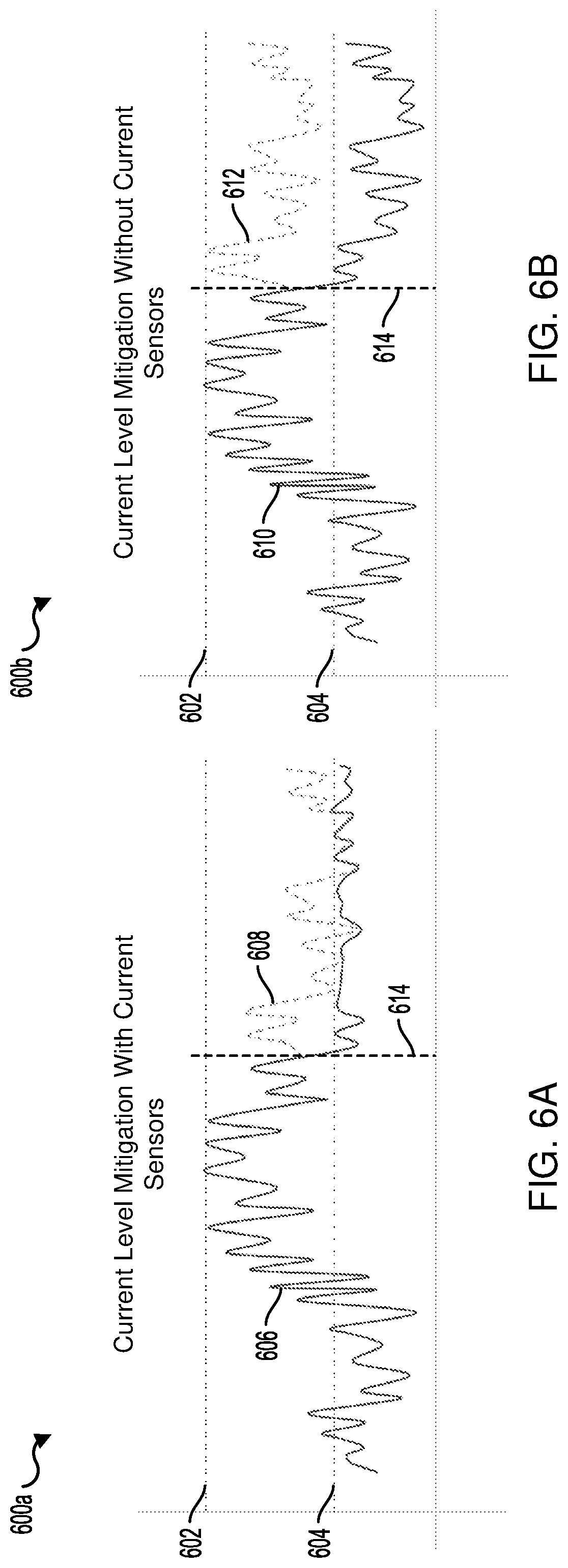 Patent US12099397 Figure 8 – Extended power threshold management of power rails