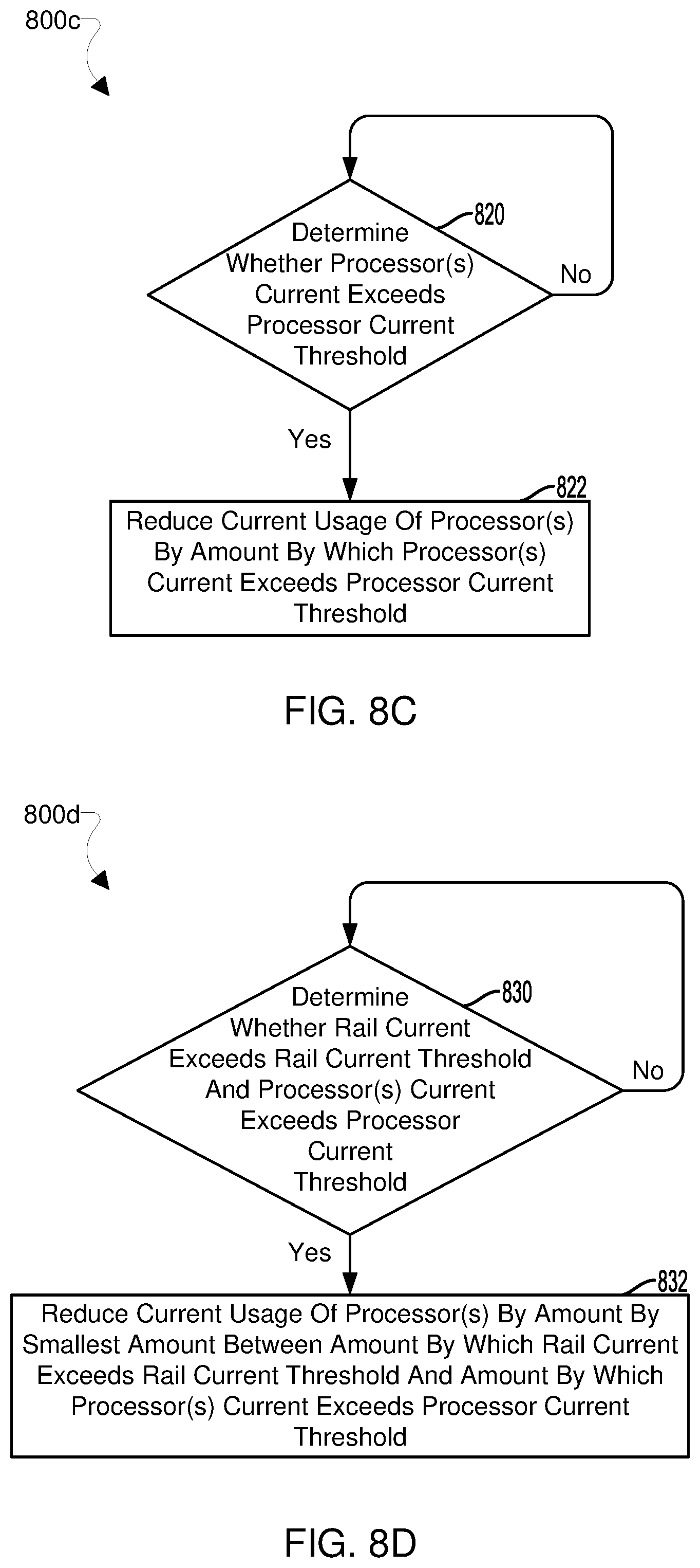 Patent US12099397 Figure 11 – Extended power threshold management of power rails