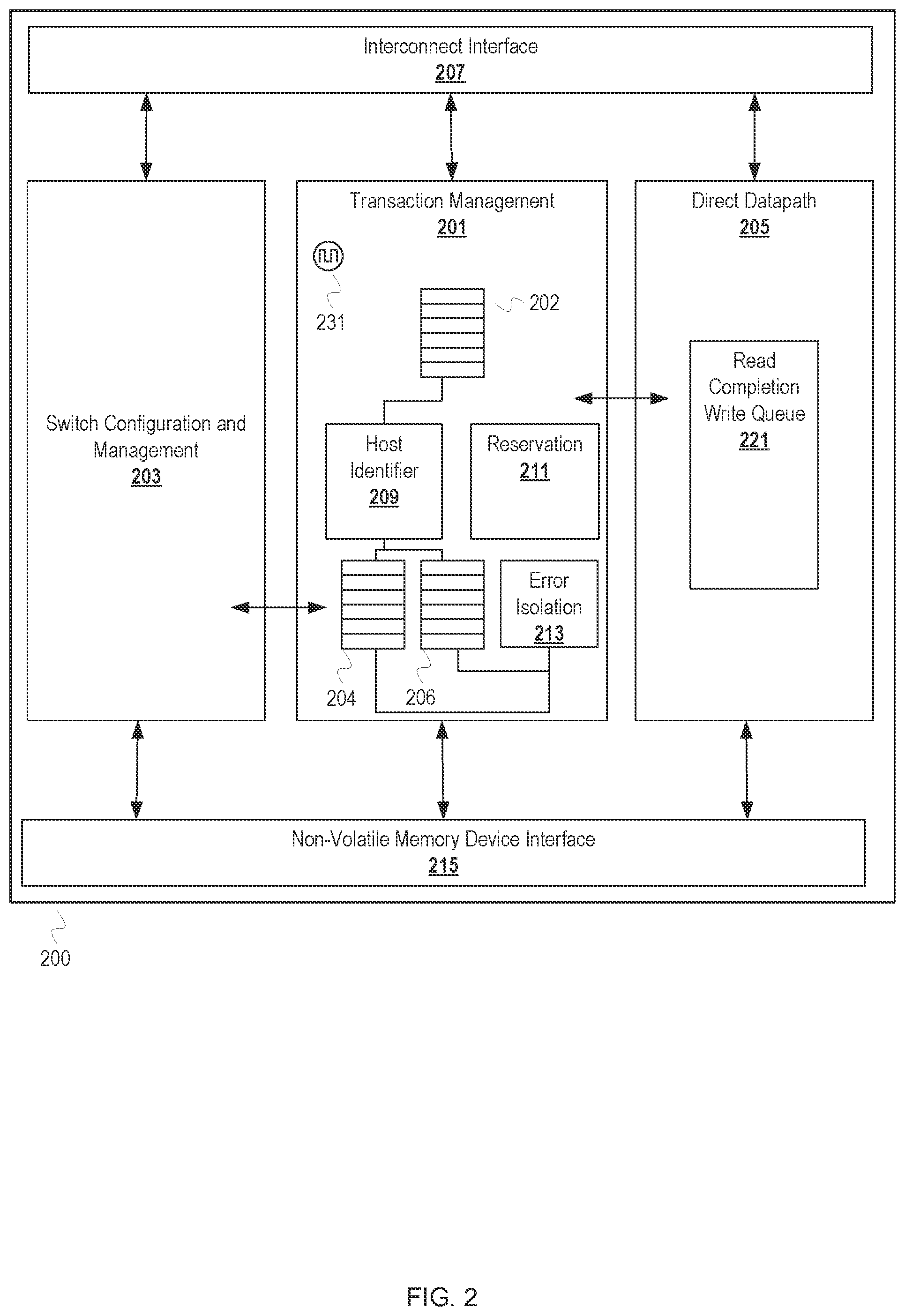Patent US12099398 Figure 2 – Non-volatile memory switch with host isolation