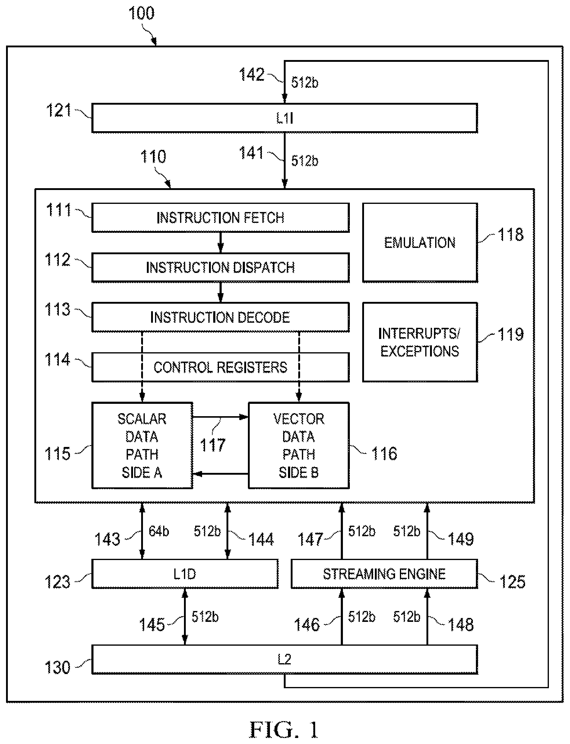 Patent US12099400 Figure 1 – Streaming engine with deferred exception reporting