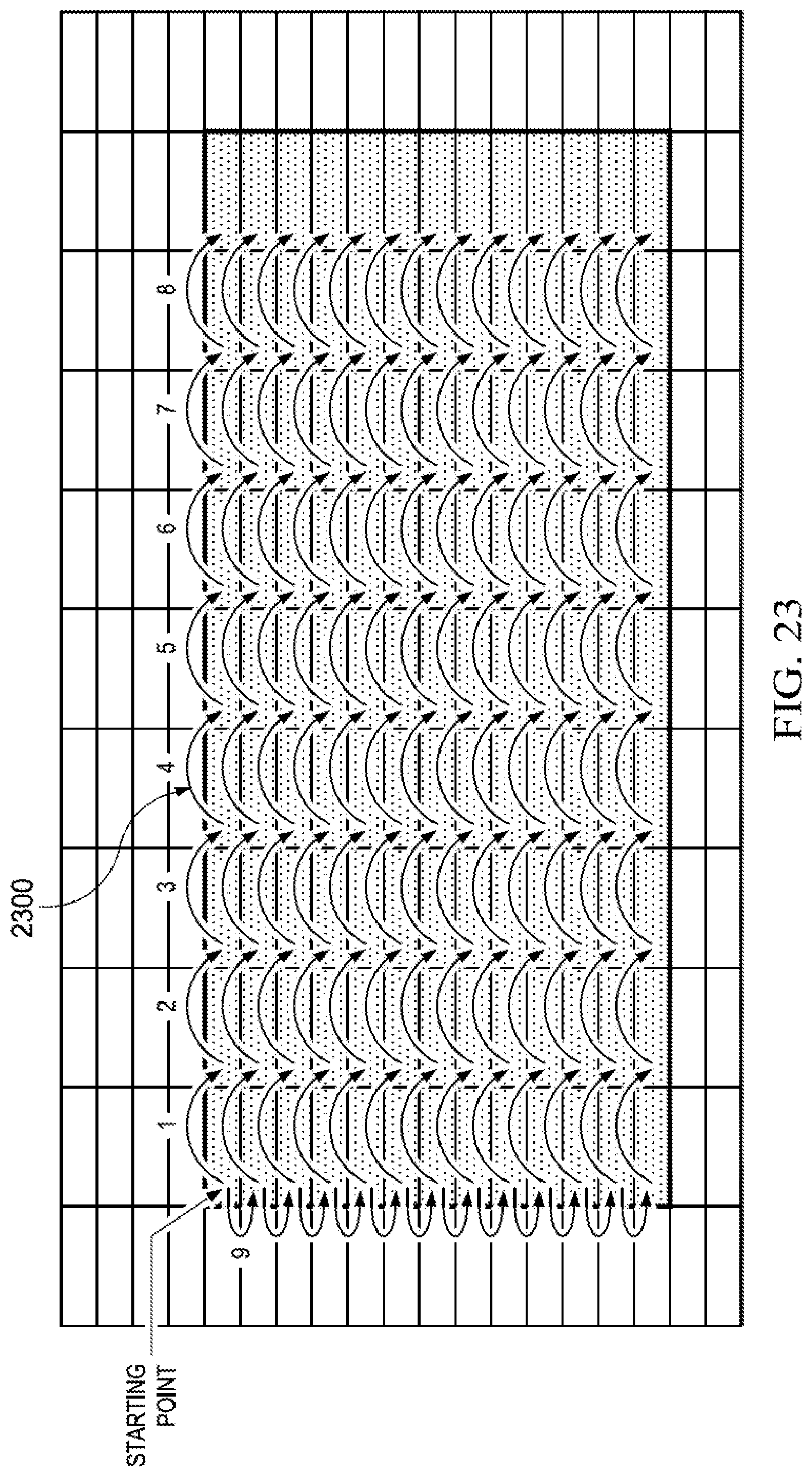 Patent US12099400 Figure 10 – Streaming engine with deferred exception reporting