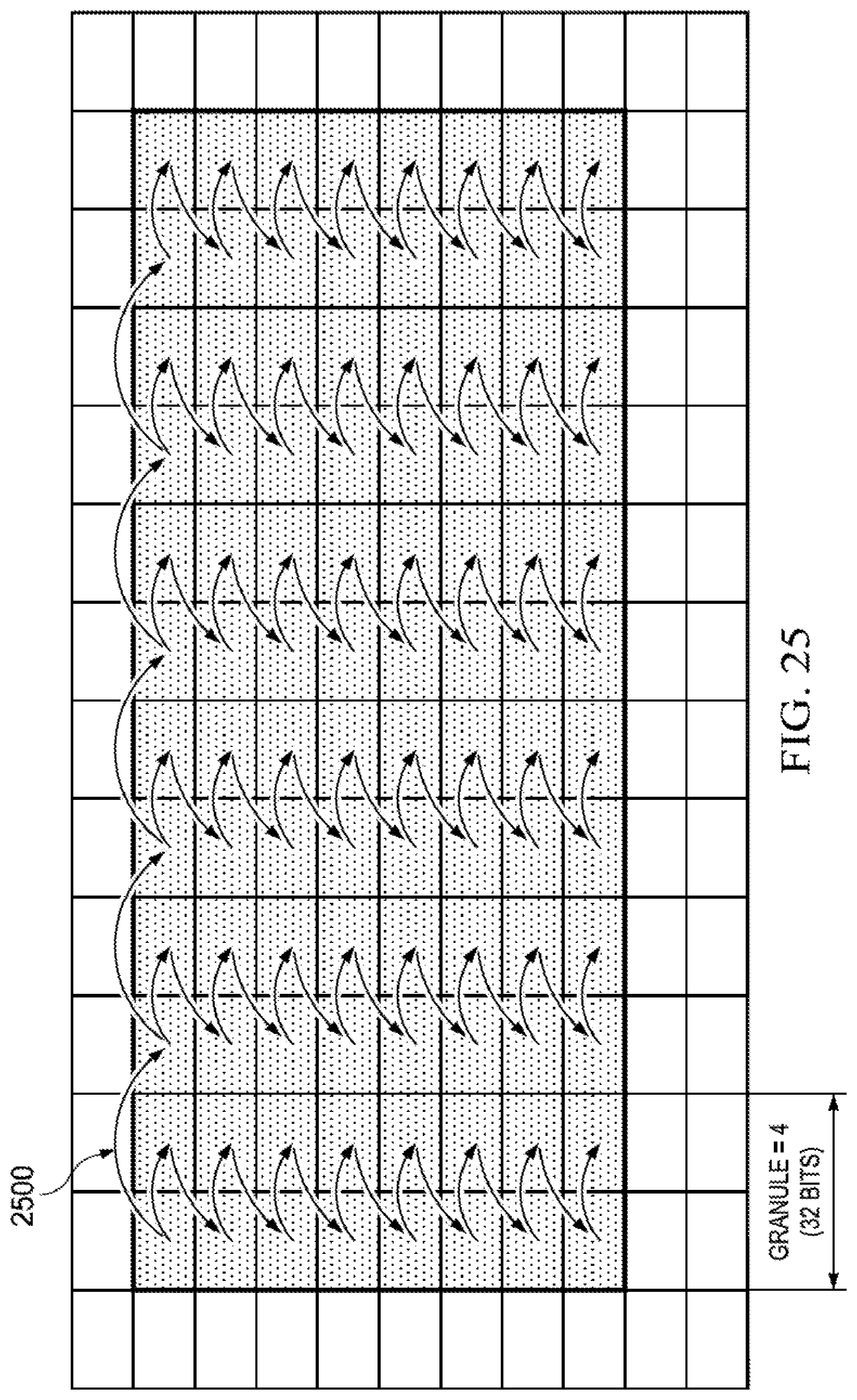 Patent US12099400 Figure 12 – Streaming engine with deferred exception reporting