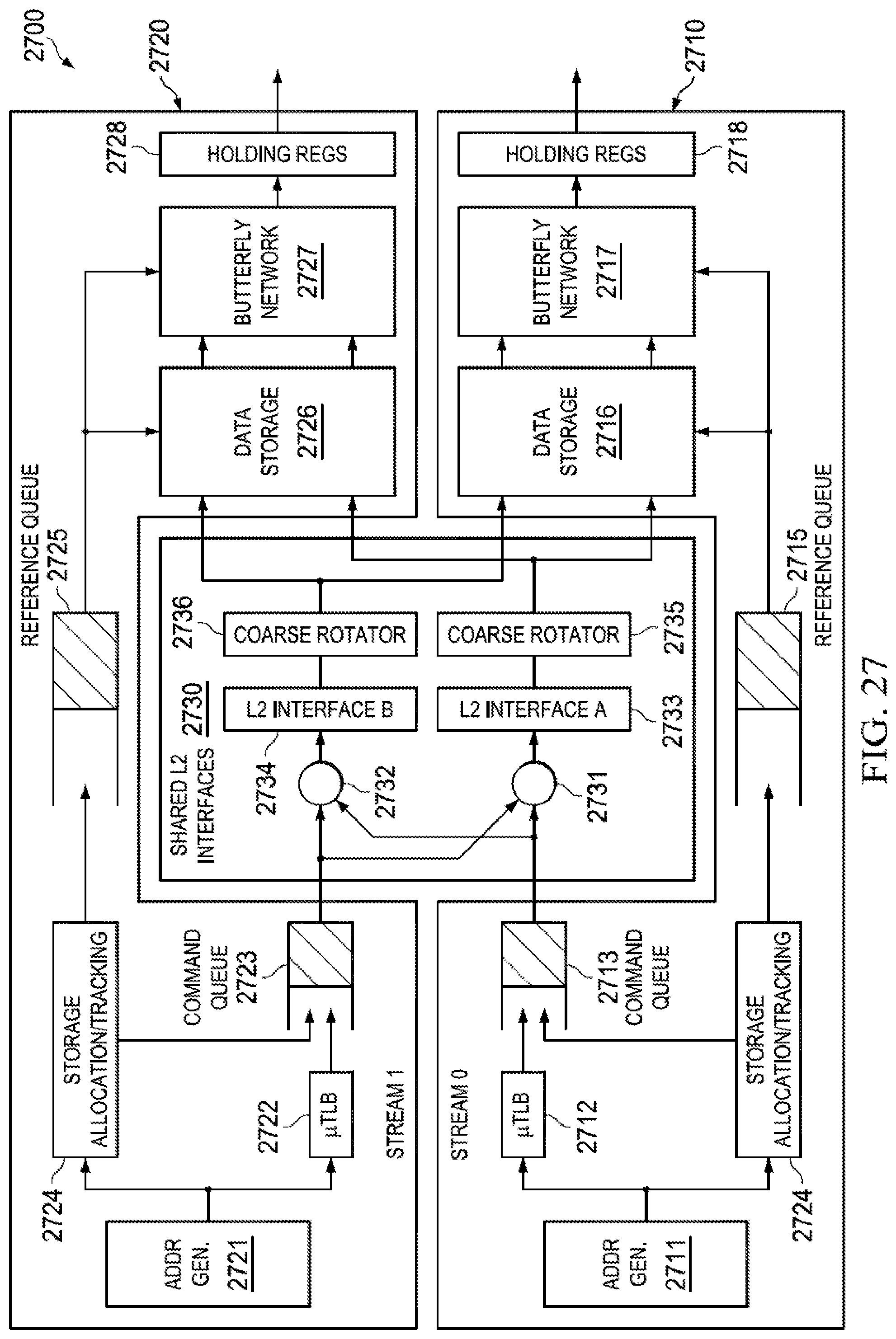 Patent US12099400 Figure 14 – Streaming engine with deferred exception reporting
