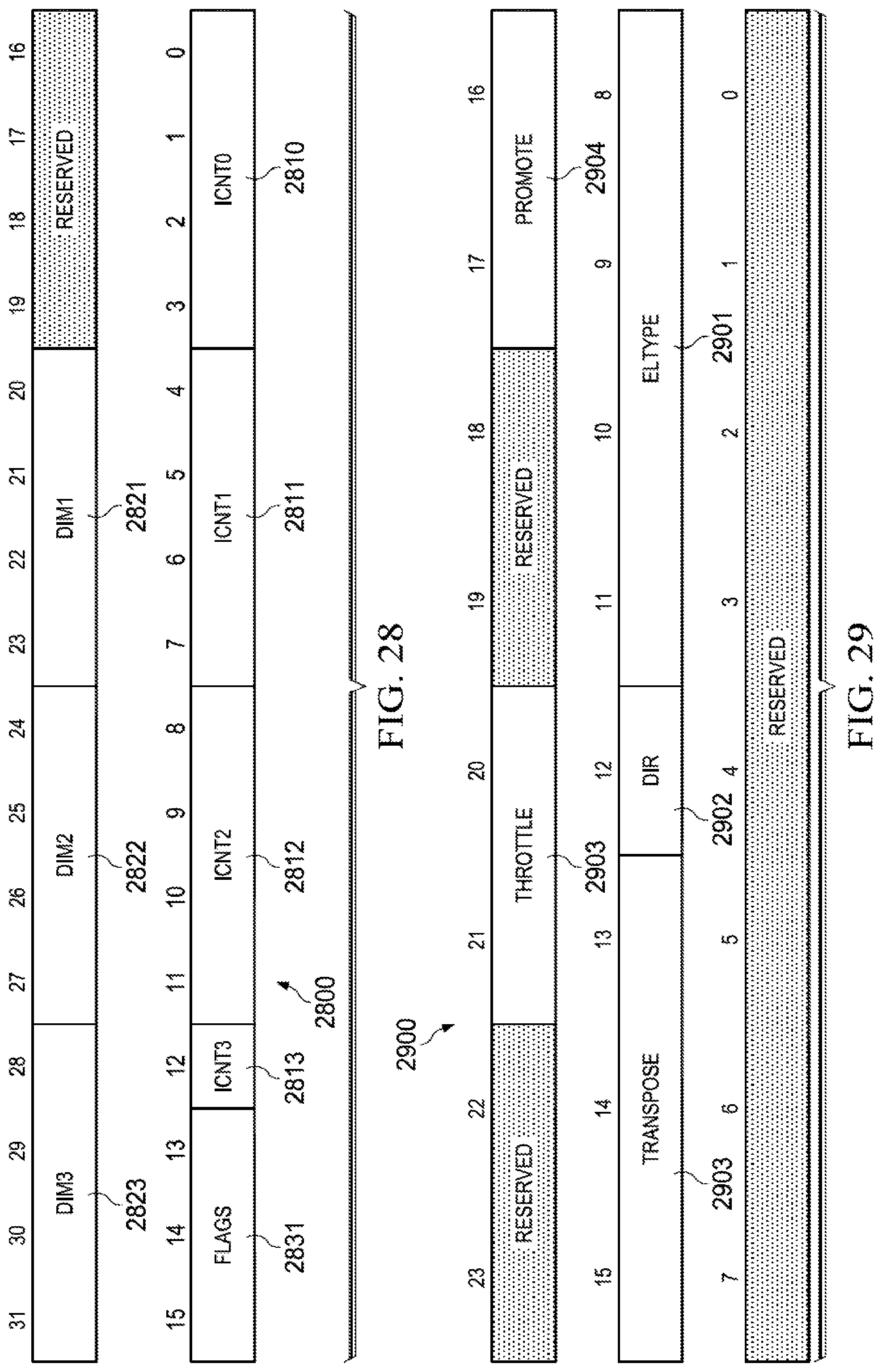 Patent US12099400 Figure 15 – Streaming engine with deferred exception reporting