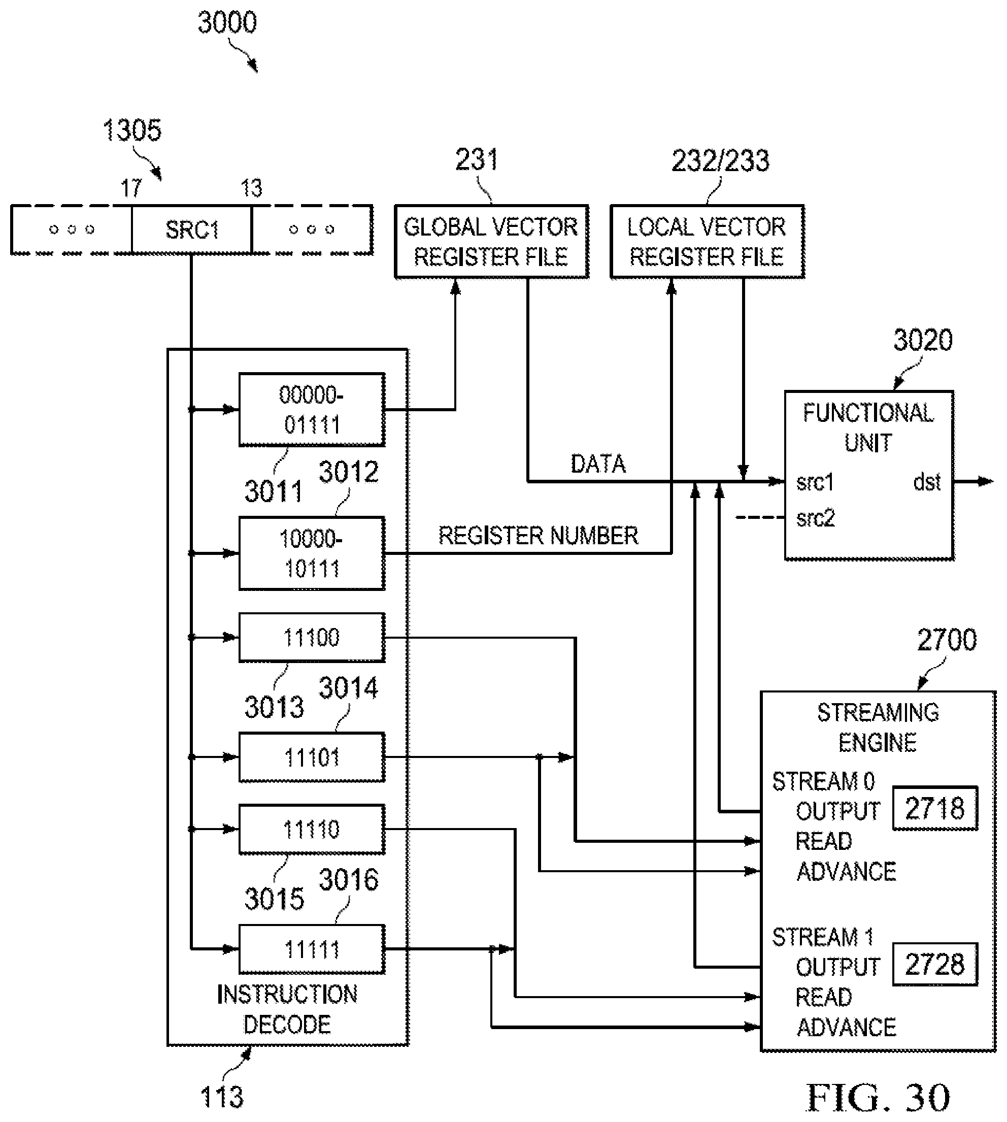 Patent US12099400 Figure 16 – Streaming engine with deferred exception reporting