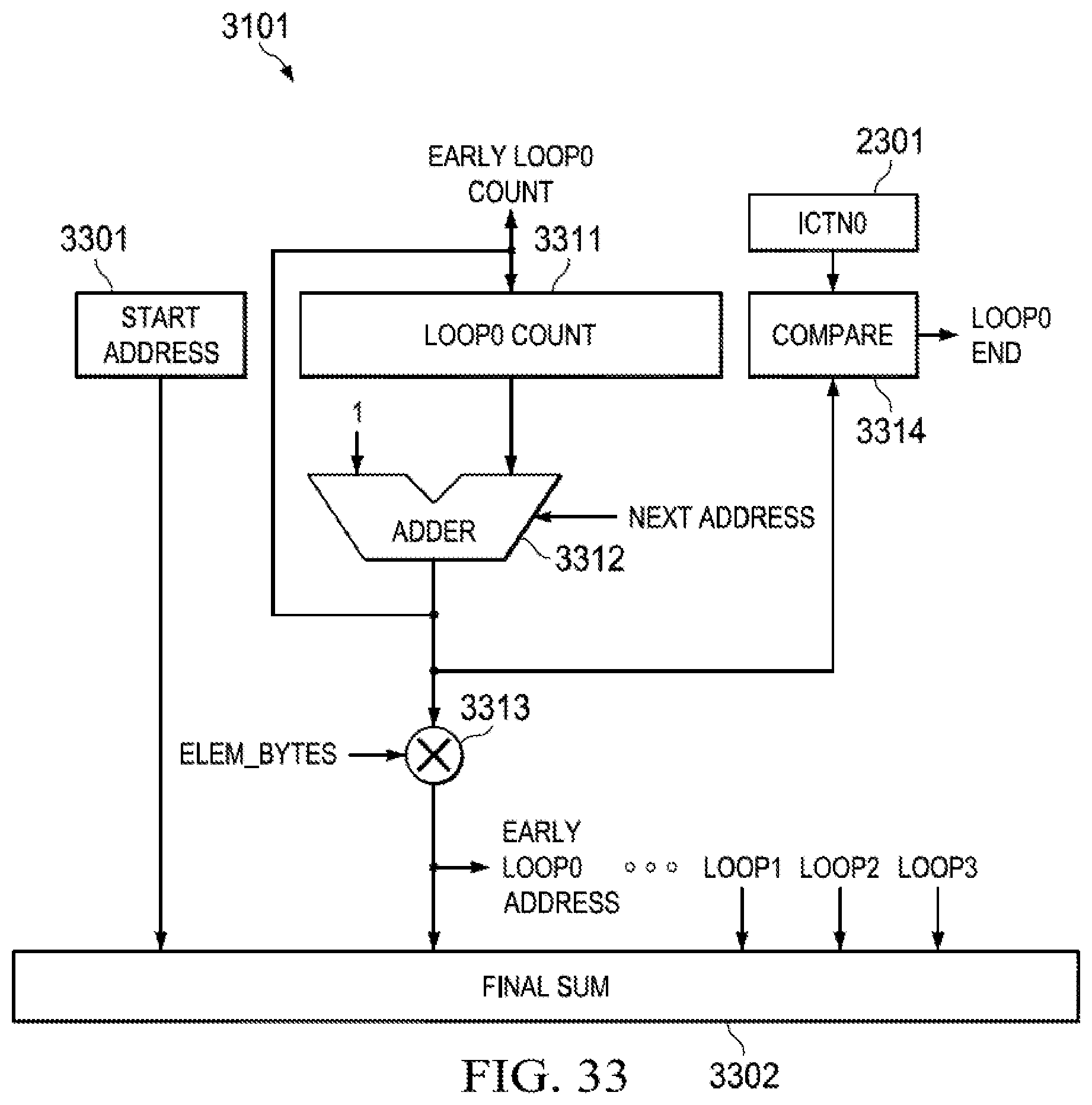Patent US12099400 Figure 18 – Streaming engine with deferred exception reporting