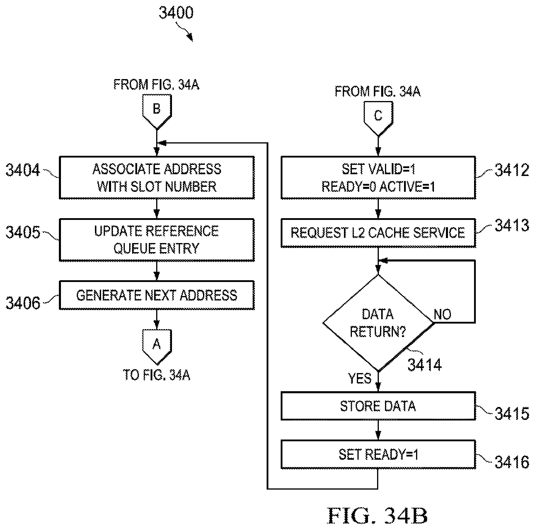 Patent US12099400 Figure 20 – Streaming engine with deferred exception reporting