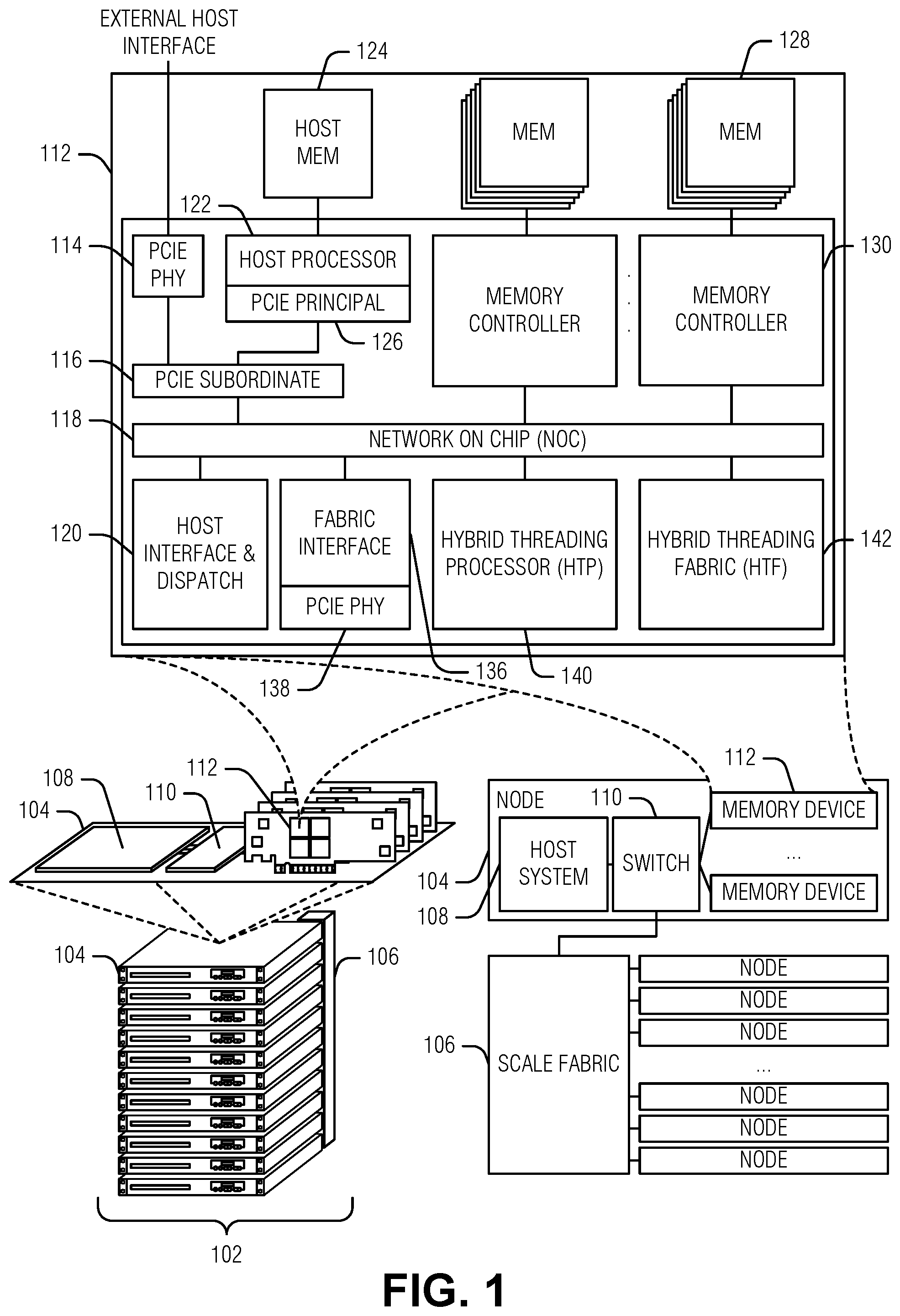 Patent US12099402 Figure 1 – Parking threads in barrel processor for managing hazard clearing