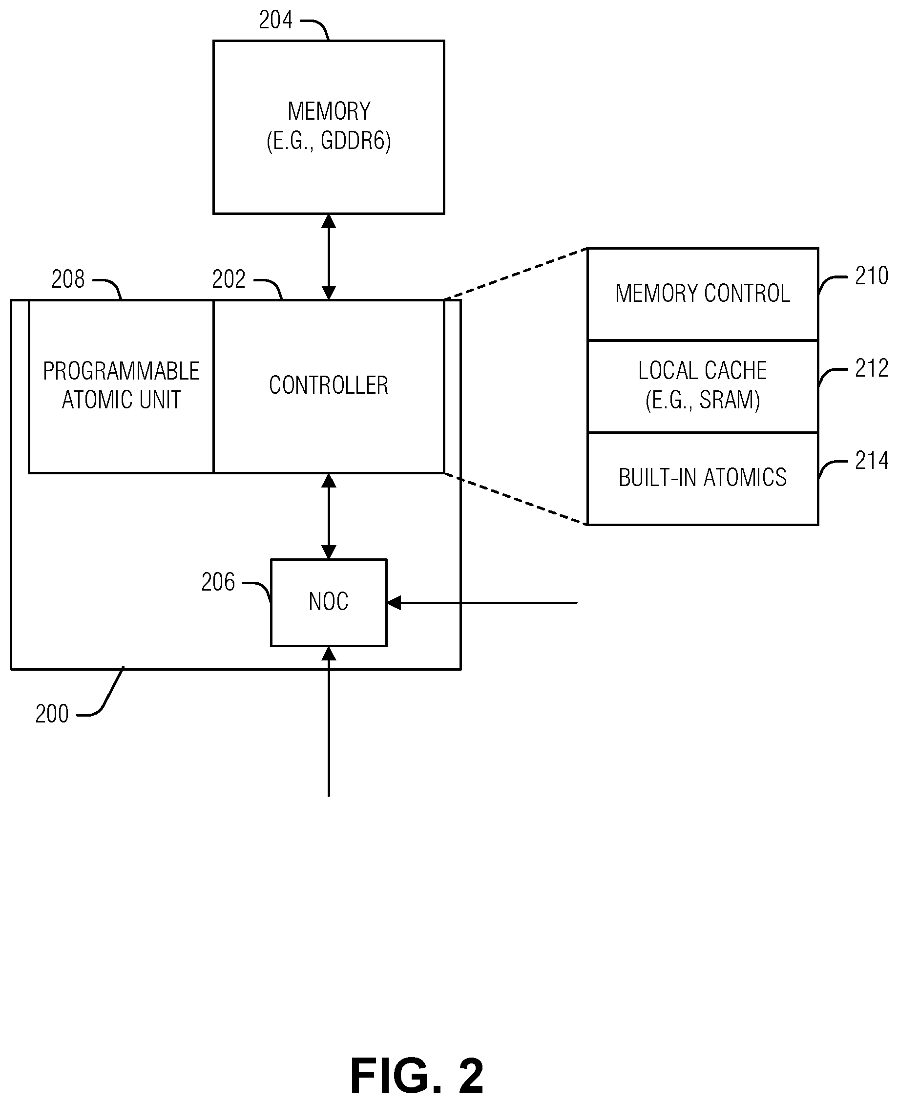 Patent US12099402 Figure 2 – Parking threads in barrel processor for managing hazard clearing