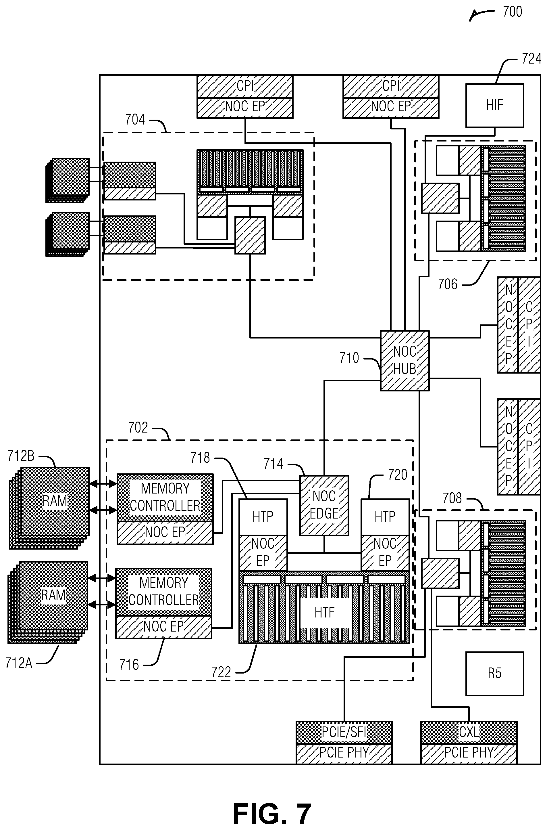 Patent US12099402 Figure 7 – Parking threads in barrel processor for managing hazard clearing
