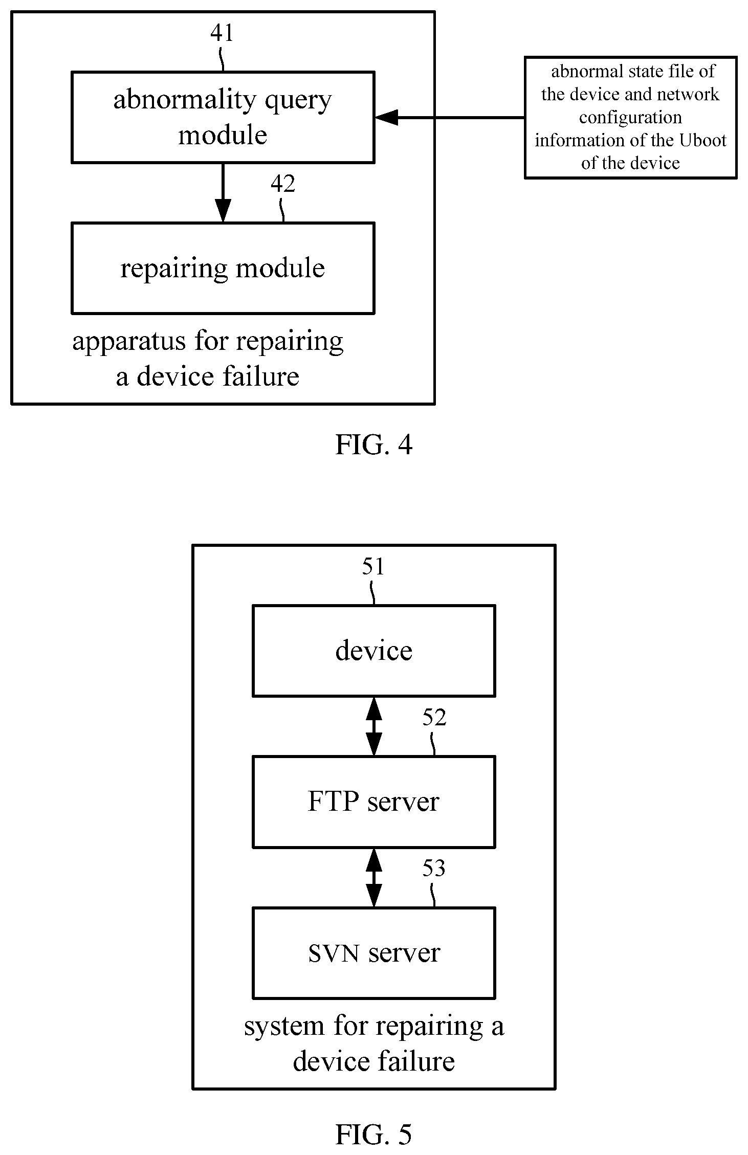 Patent US12099403 Figure 4 – Device failure repair method and apparatus, electronic device, and storage medium