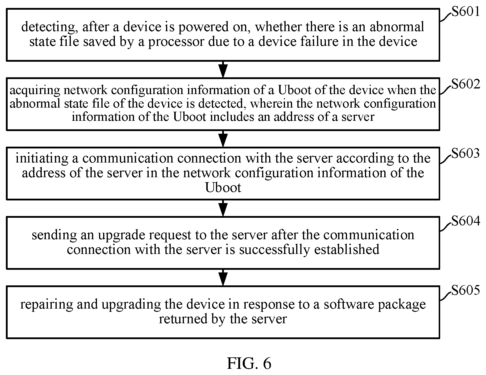 Patent US12099403 Figure 5 – Device failure repair method and apparatus, electronic device, and storage medium