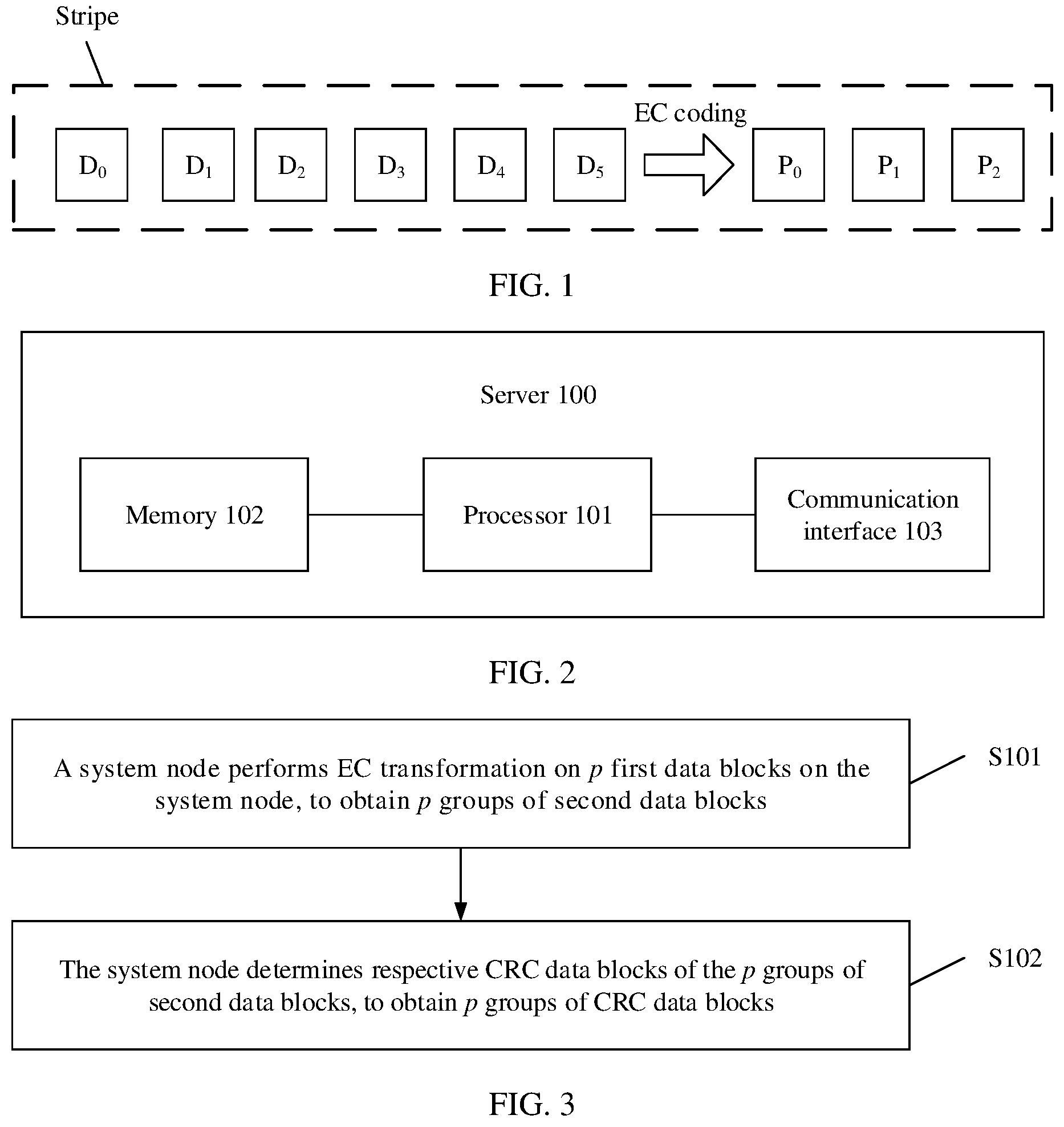 Patent US12099404 Figure 1 – Method for determining stripe consistency and apparatus