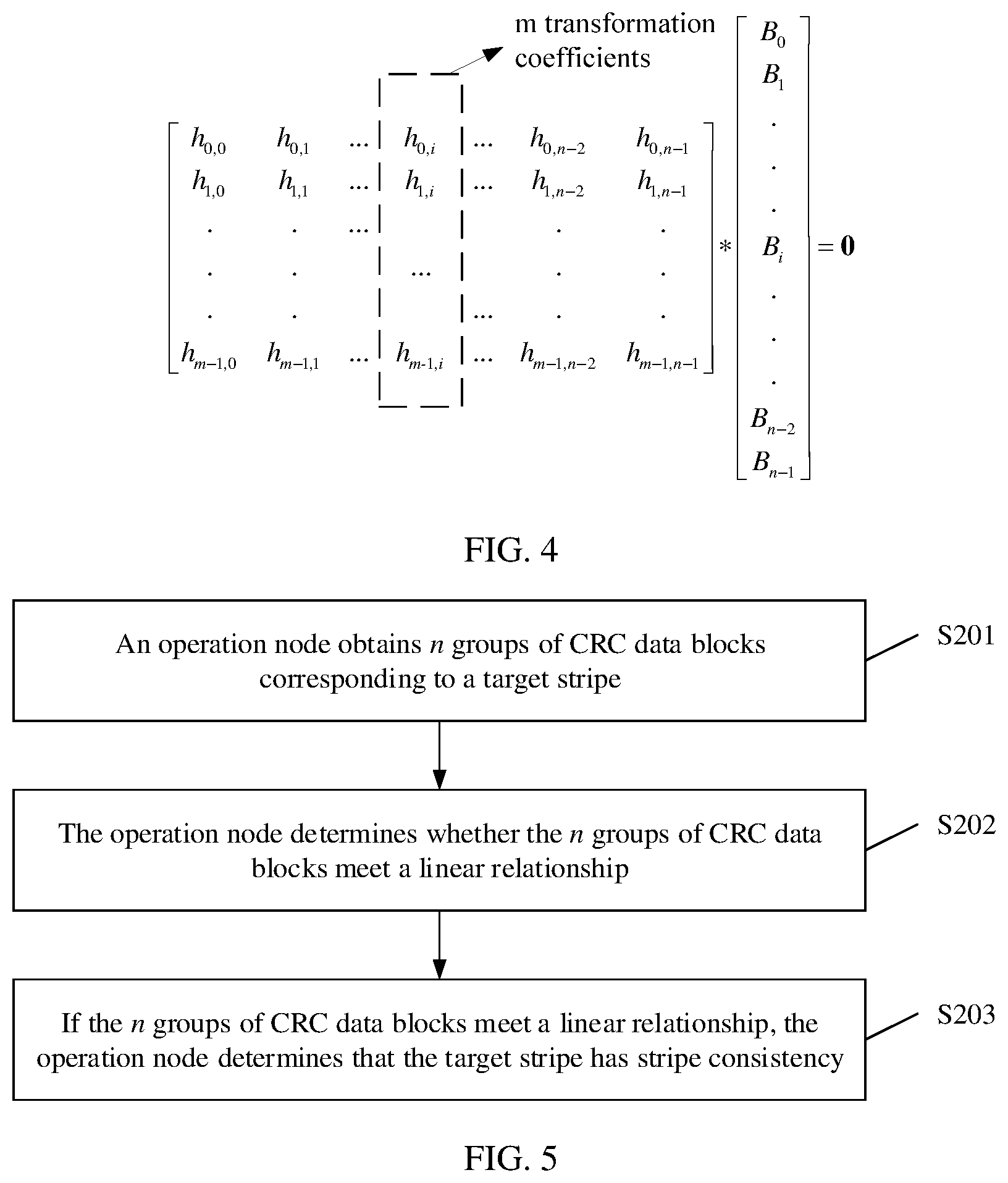 Patent US12099404 Figure 2 – Method for determining stripe consistency and apparatus