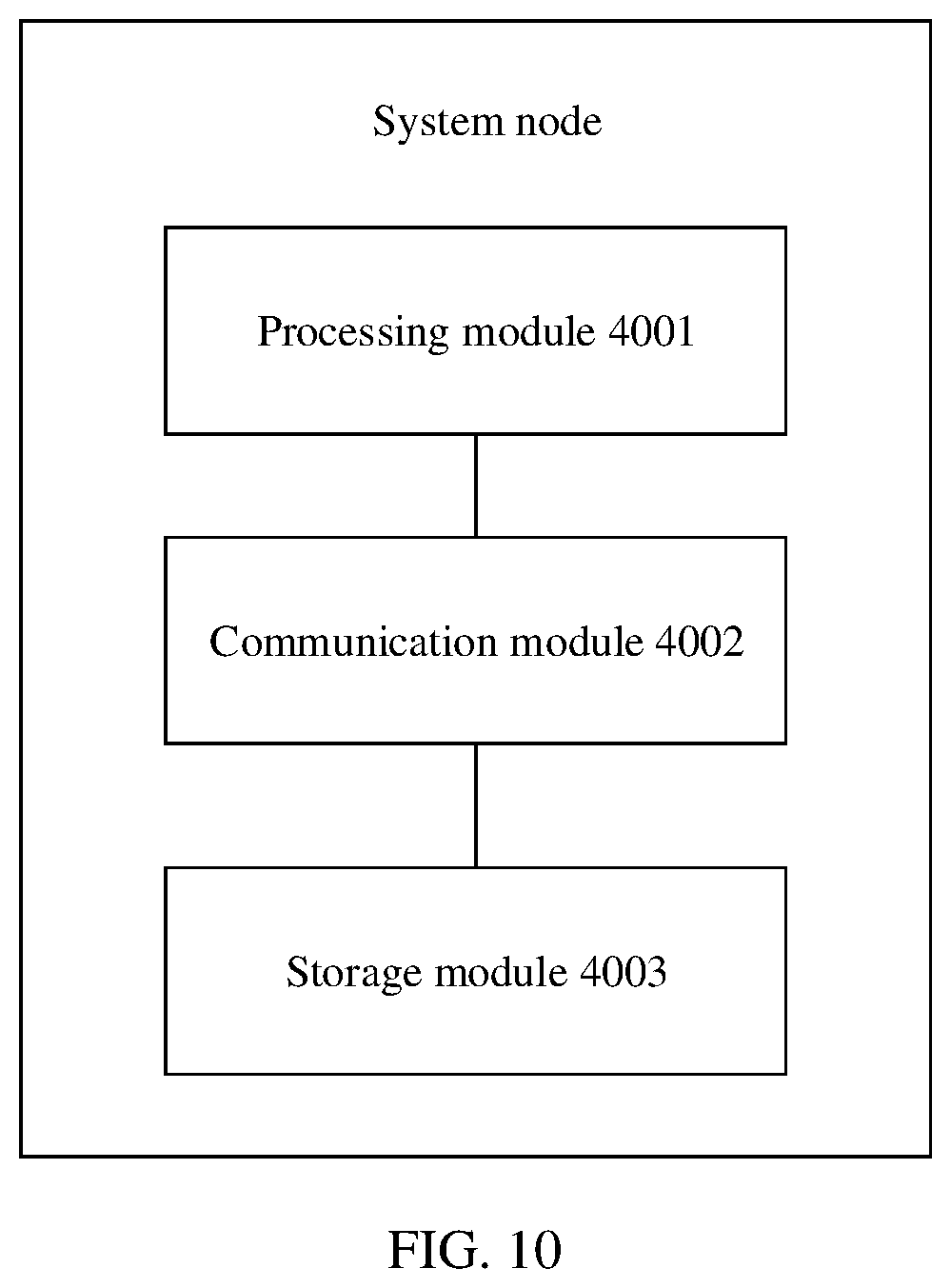 Patent US12099404 Figure 5 – Method for determining stripe consistency and apparatus