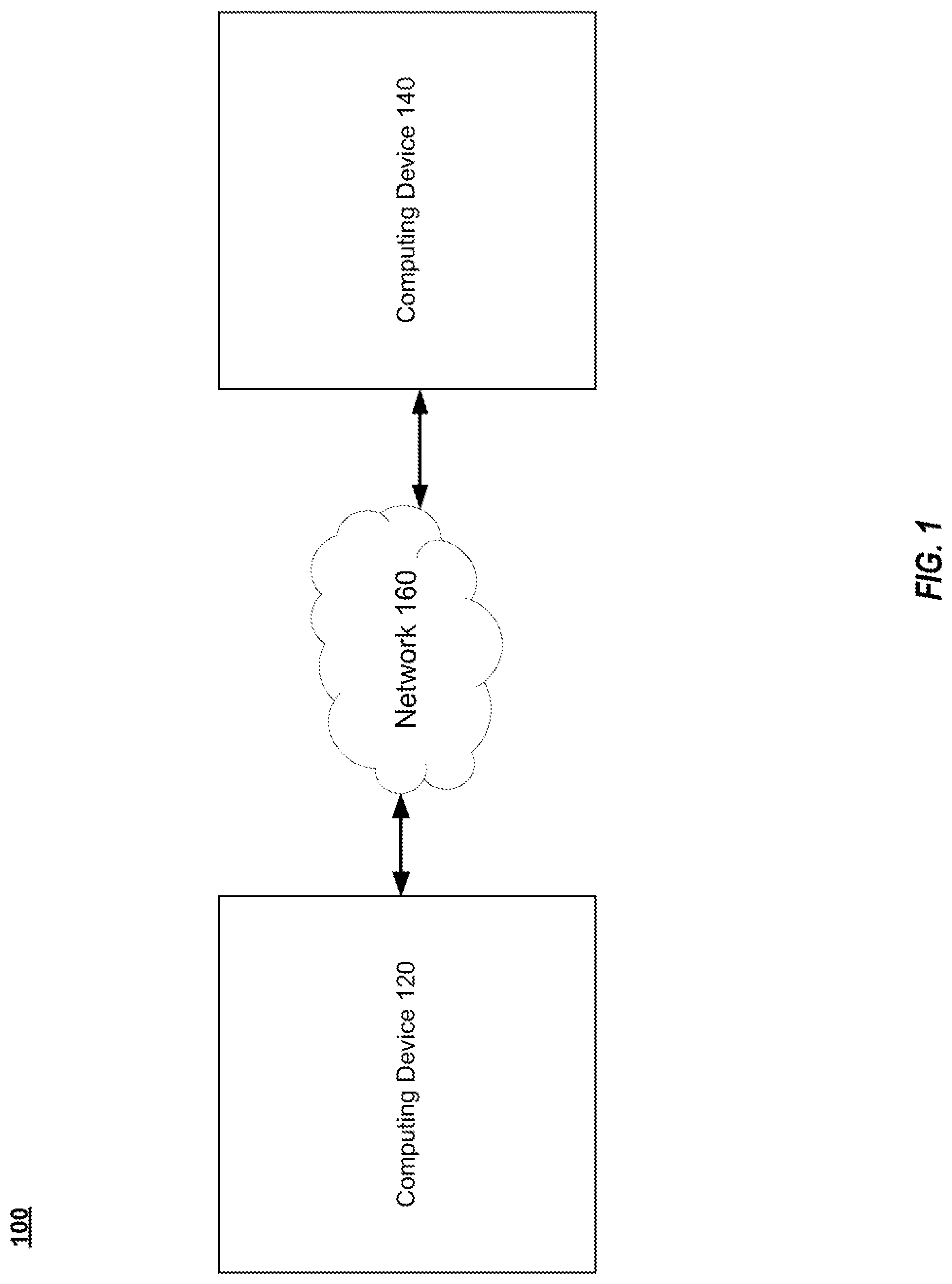 Patent US12099405 Figure 1 – Systems and methods for reduced latency in data processing